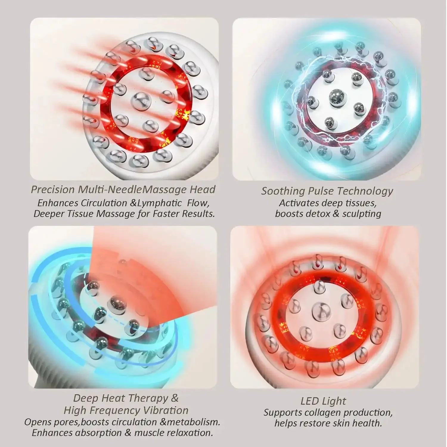 4 In 1 Lymphatic Drainage Massager For Whole Body With Microcurrent Red Light Heat And Vibration Anti Cellulite Fascia Tool For Tighter Skin Water Retention Reduction And Post Workout Recovery - Image 5