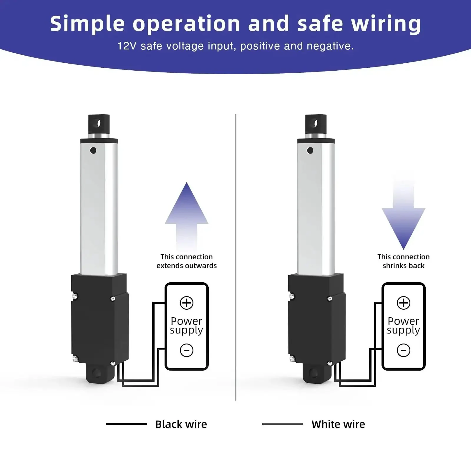 4 Inch Beefy 120N 12V Electric Linear Actuator With 100mm Stroke, 5 To 8 Inch Extended Reach, 0.6 Inches Per Second Travel, Includes Brackets For Cabinets, Robotics, Home Automation And Window Opener Projects - Image 3