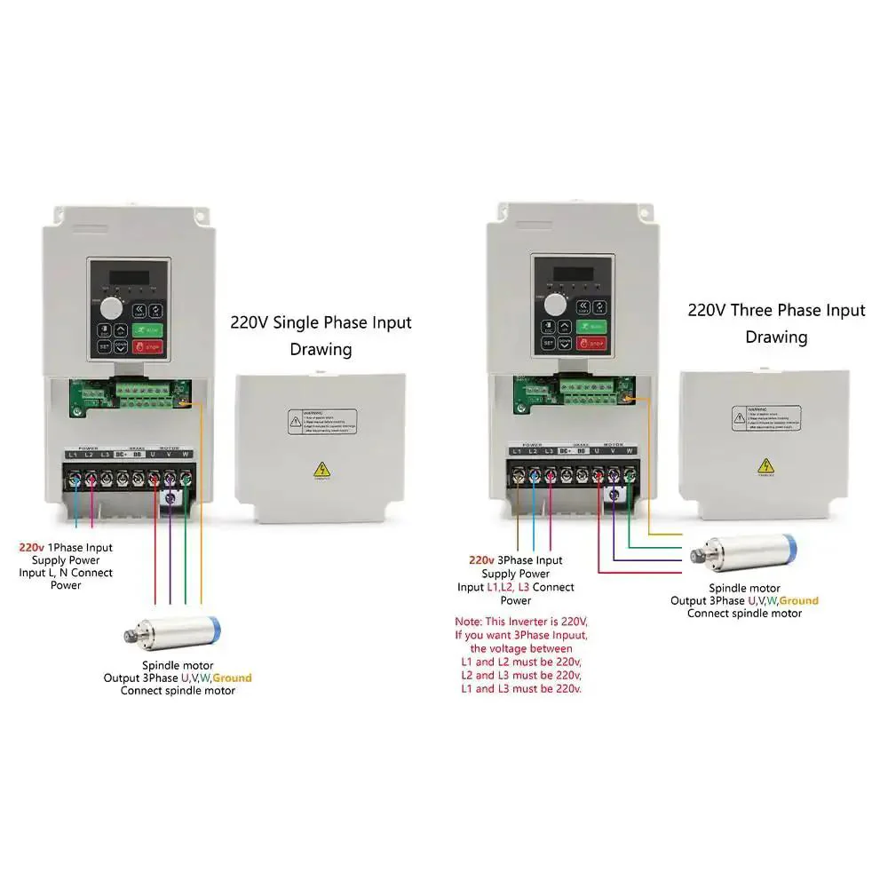 4 KW 220V Inverter VFD Variable Frequency Drive H100 Model 0 To 1000 Hz 3 Phase Output For Precise Speed Control And Industrial Motor Power For CNC Machines And Workshop Setups With DIY Friendly Torque Control - Image 2