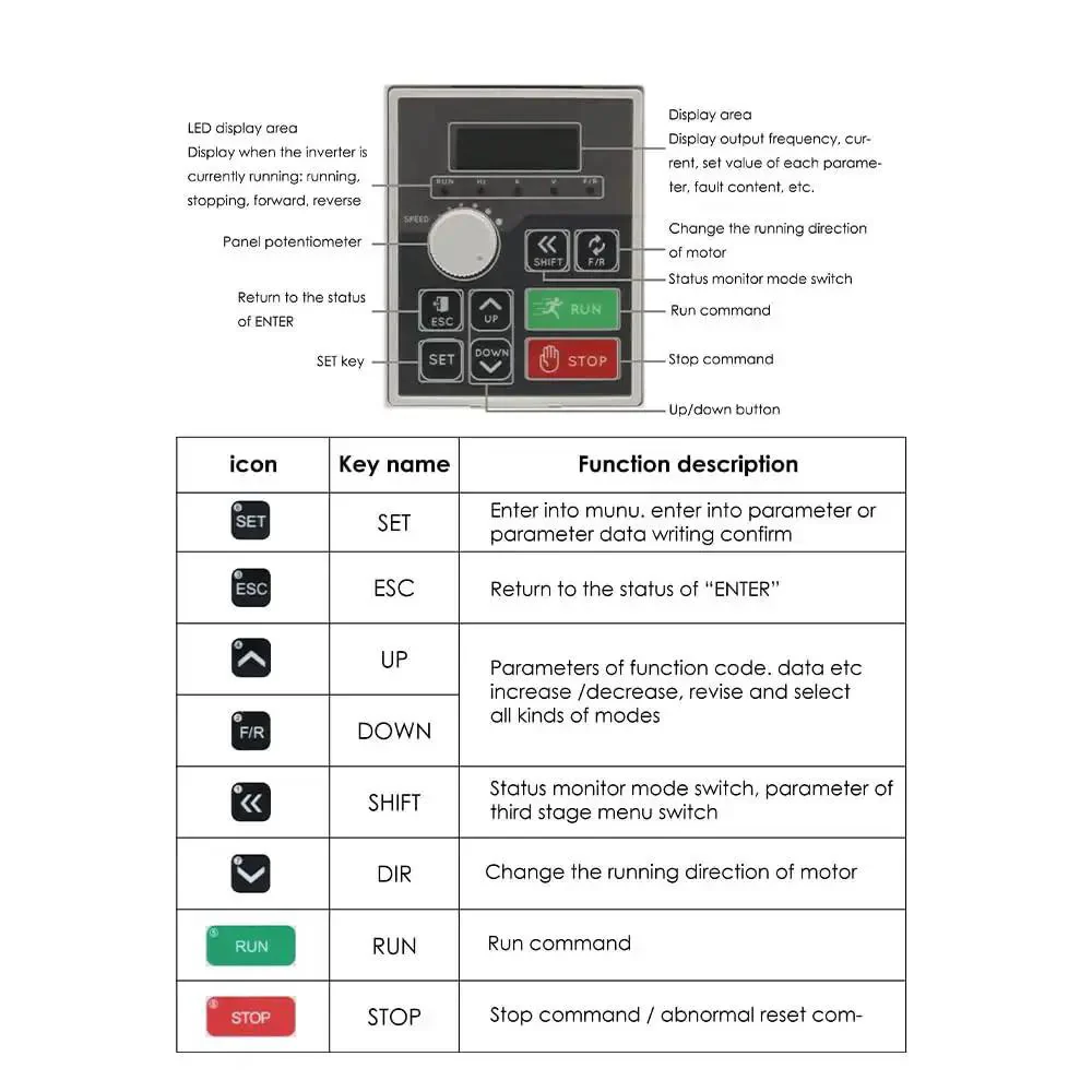 4 KW 220V Inverter VFD Variable Frequency Drive H100 Model 0 To 1000 Hz 3 Phase Output For Precise Speed Control And Industrial Motor Power For CNC Machines And Workshop Setups With DIY Friendly Torque Control - Image 3