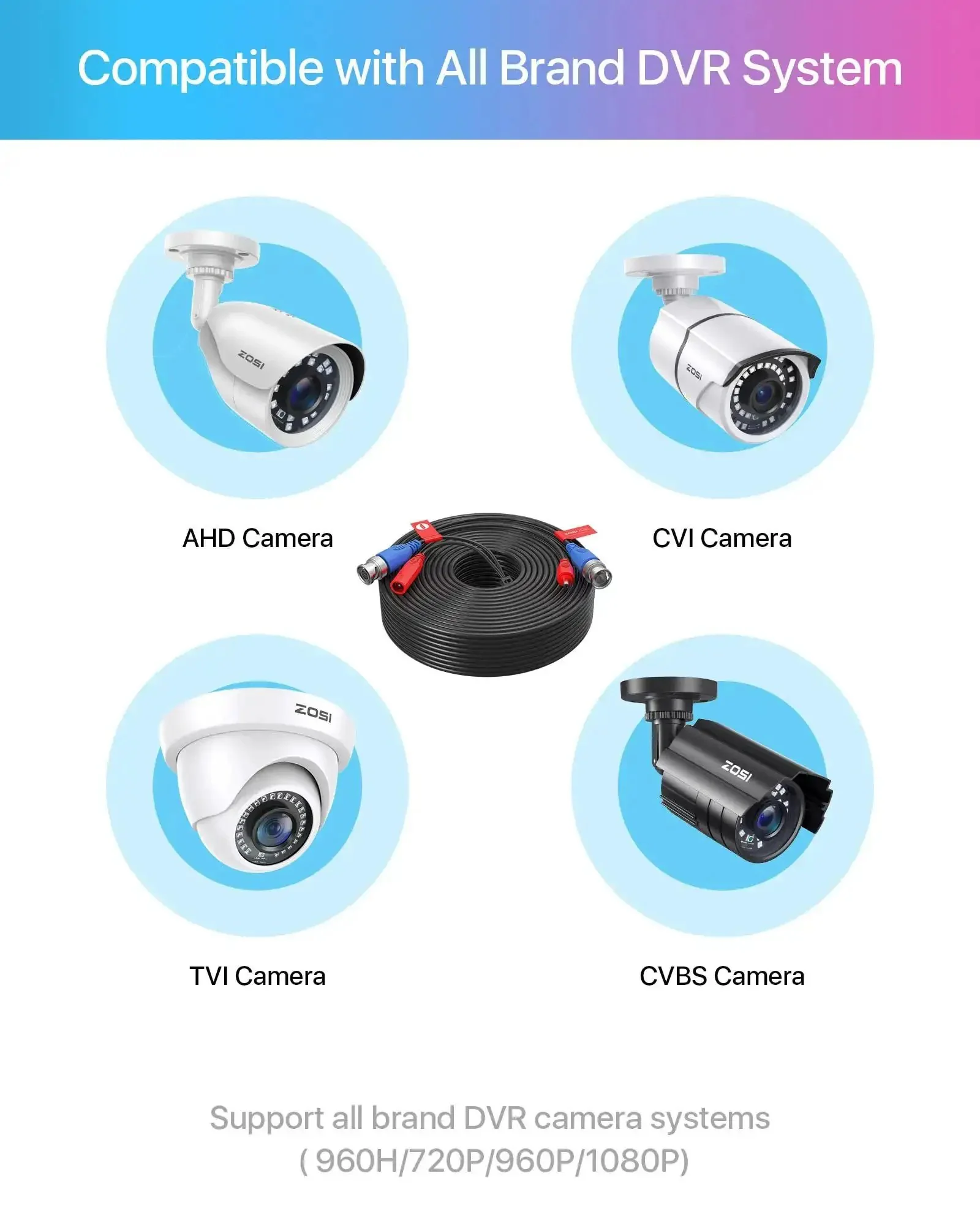 4 Pack 100 Foot BNC Video Power Cables For CCTV Security Cameras And DVR Systems All In One Extension Wire With 4 BNC And RCA Connectors Includes 100 Cable Clips For Quick Clean Install - Image 6