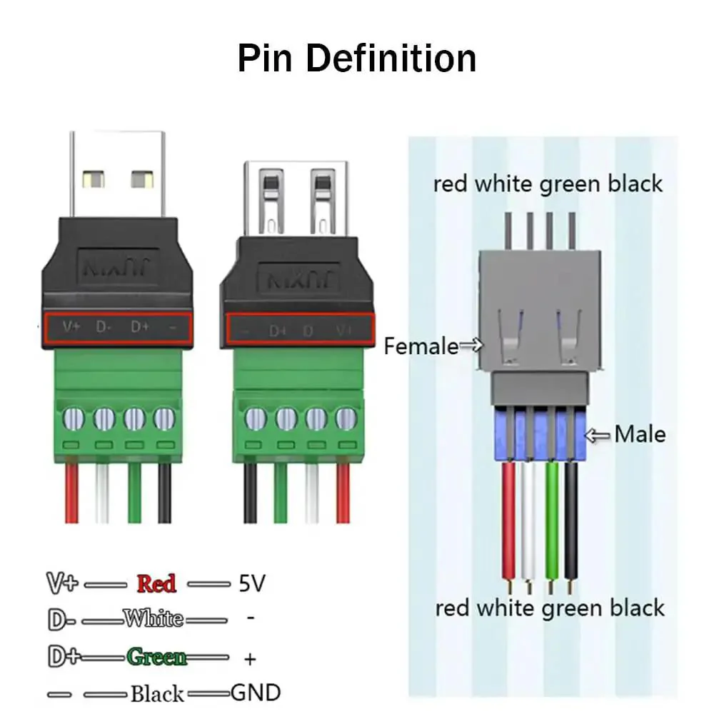 4 Pack USB 2.0 Type A Male Female To 4 Pin Screw Terminal Block Connector Adapters, Portable Pluggable Type Converter For Easy Power And Data Testing, 300V 8A, Nickel Plated, Plug And Play - Image 5