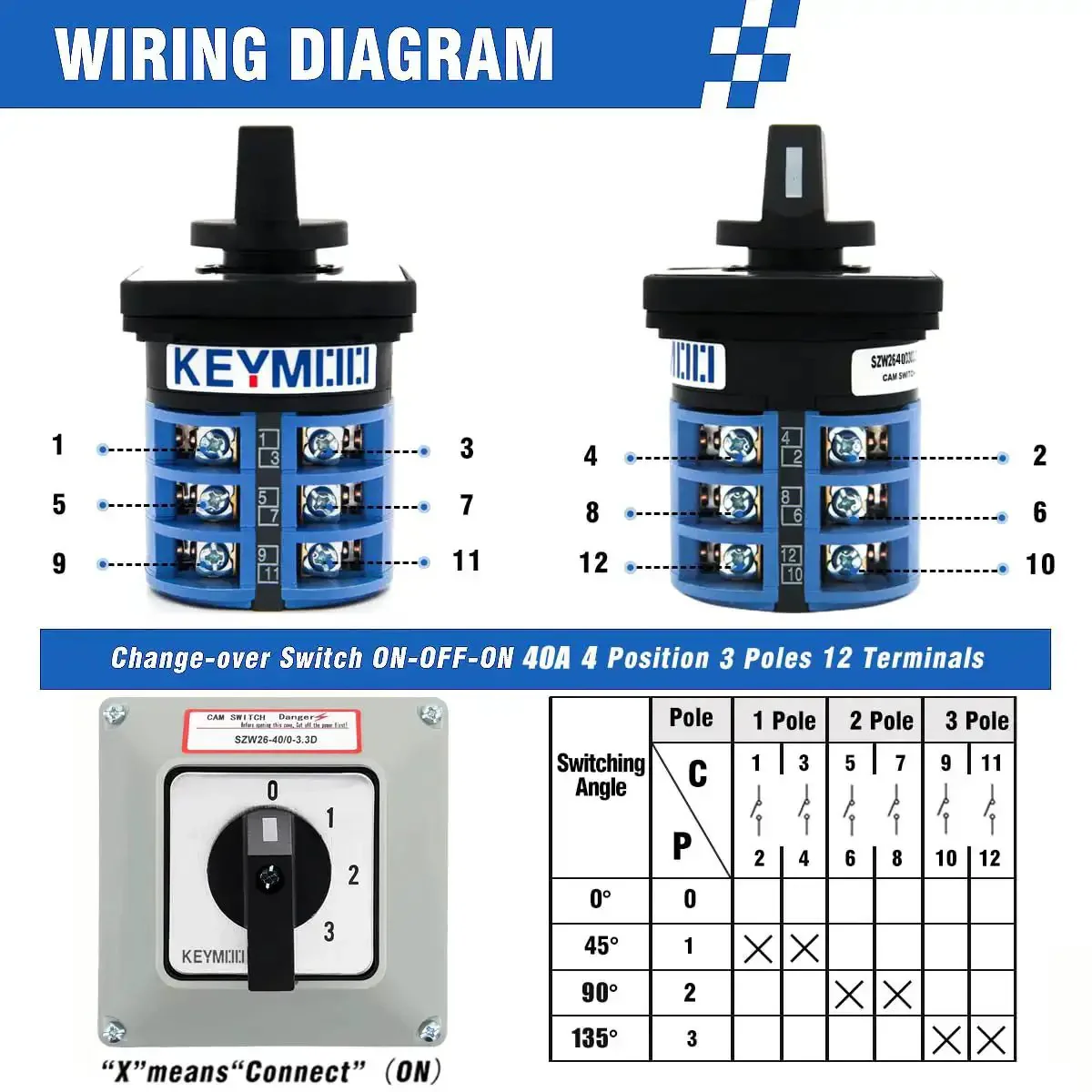 40 Amp Changeover Switch With Exterior Box, 4 Positions And 3 Poles, Latching Cam Switch, IP65 Rated, Universal Selector Switch For Electrical Panels, Industrial Control And Heavy Duty Power Switching - Image 5