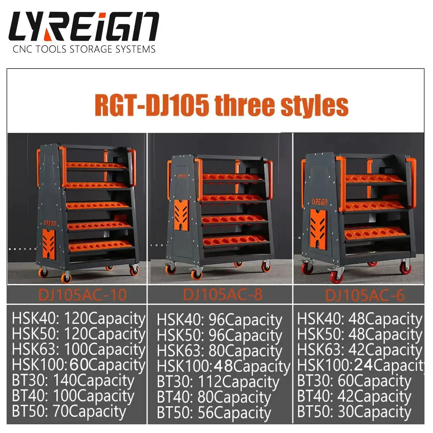 40 Taper CNC Tool Cart With Five Tier Rolling Stand And Wheels Mobile Tool Holder For CNC Lathes 40 Taper Tool Holder Set CNC Tool Organizer And Storage Cart For Shop Garage Storehouse - Image 4