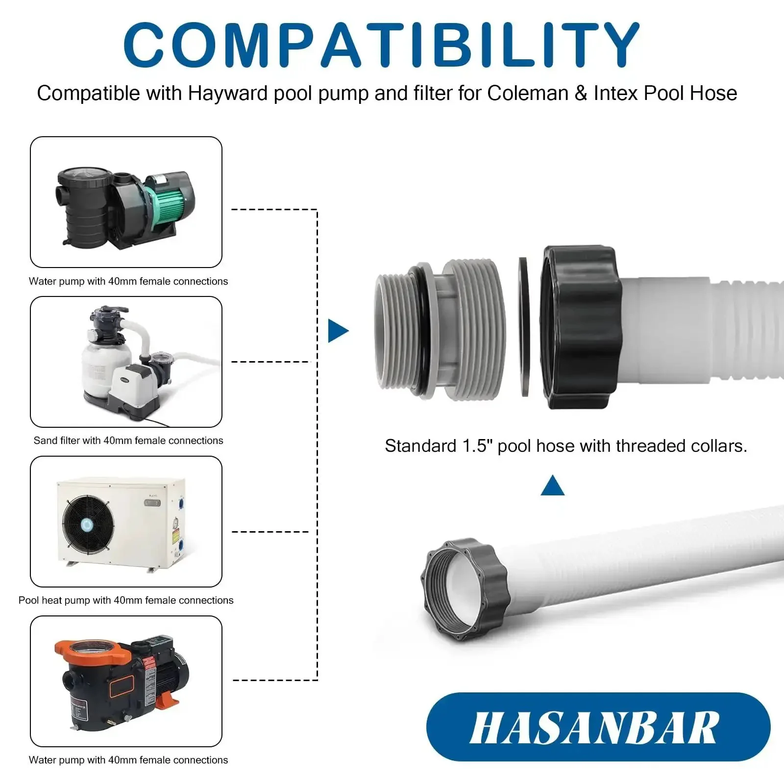 40mm To One And One Half Inch Pool Hose Adapter Kit For Attaching 40mm Hoses To Hayward Filter Pumps, No Hassle Quick Connect, Leak Free Above Ground Pool Connections, 4 Pack, Grey - Image 6