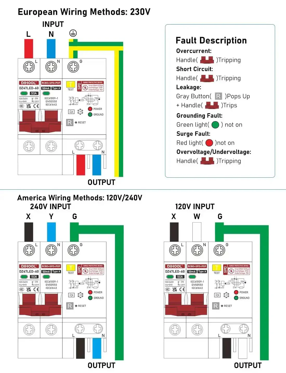 50 Amp GFCI Breaker For Hot Tub Disconnect 240V With Panel Surge Protector And LED Status Light Plus Built In Test Button And Six Protection Functions Including Ground Fault, Overcurrent, Short Circuit, Overvoltage, Surge, And Circuit Isolation - Image 2