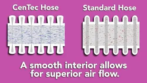 50 Ft 2 Inch Diameter Heavy Duty Pro Grade Vacuum Hose With Flexible Cut To Length Design, Smooth Interior, And Threaded Cuffs For Curved Ends, Great For General Use Vacuums And Wide Adapter Compatibility - Image 2