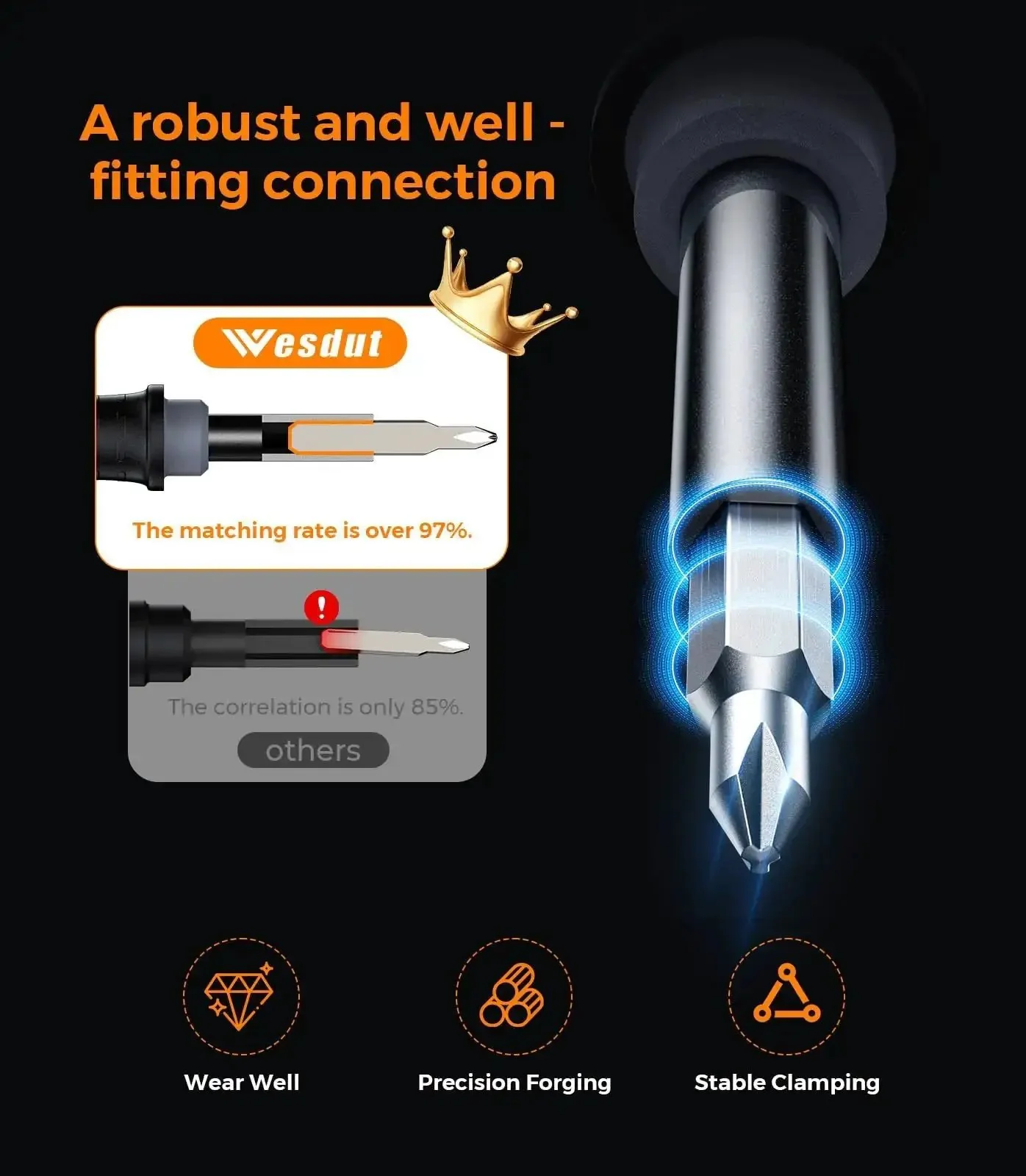52in1 Mini Precision Screwdriver Set With S2 Military Grade Alloy Bits Magnetic Repair Tool Kit For Phone PC Laptop Xbox Switch Eyeglasses Watch And Electronics All In One Handy Fix It Kit For Repairs - Image 4