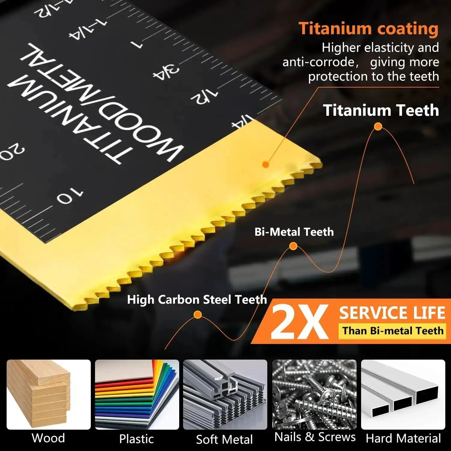 55 Piece Oscillating Tool Blade Kit With Quick Release Universal Blades For Wood Plastic Metal Versatile Multitool Set For DIY Projects And Repairs Compatible With Dewalt Milwaukee Makita Ryobi - Image 5