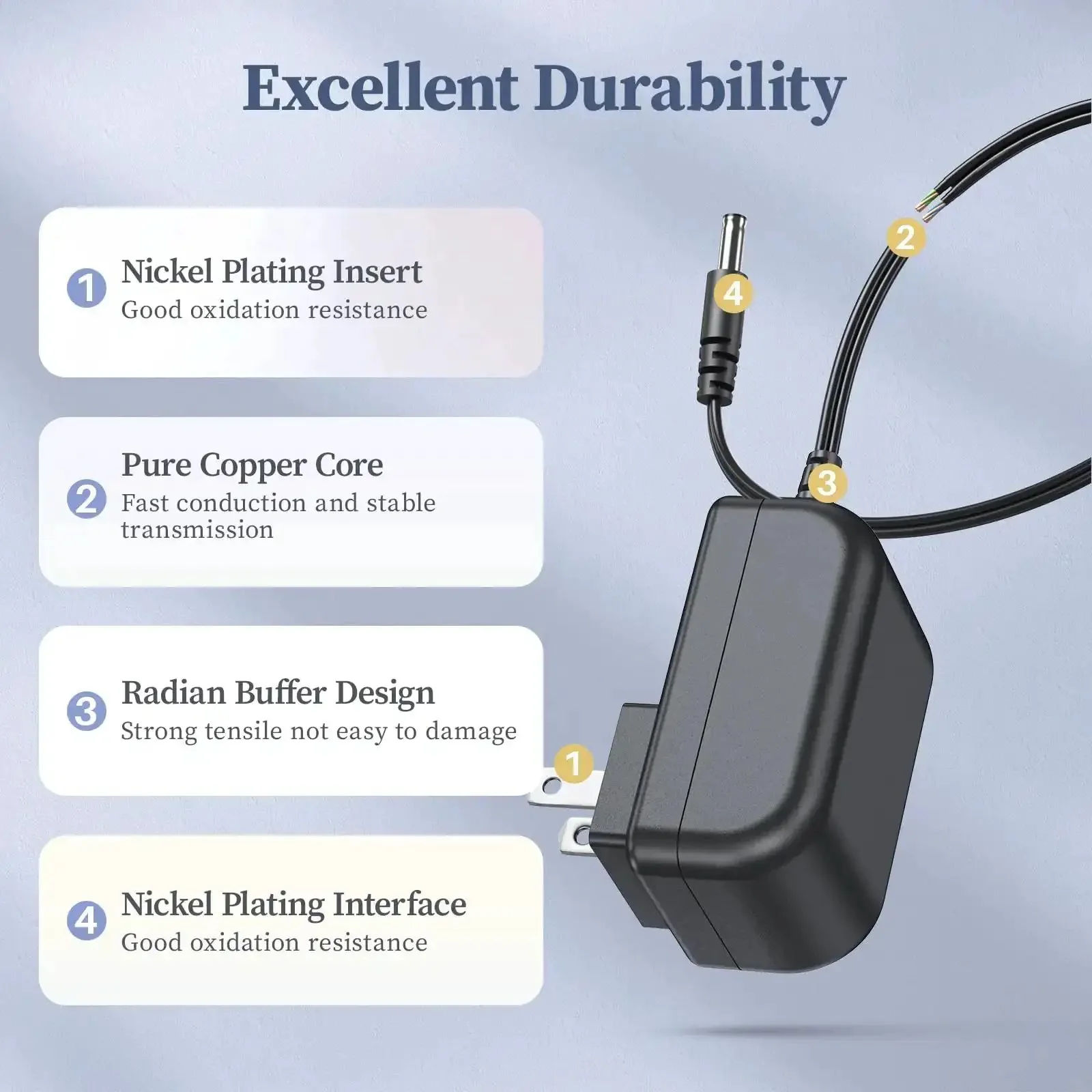 5.8V Replacement Beefy Charger For Karaoke Machine Power Adapter Compatible With SML385 SML625BTBK IN-385W IN-385 BT And More Lightweight Charging Cord For Portable Karaoke Systems - Image 4