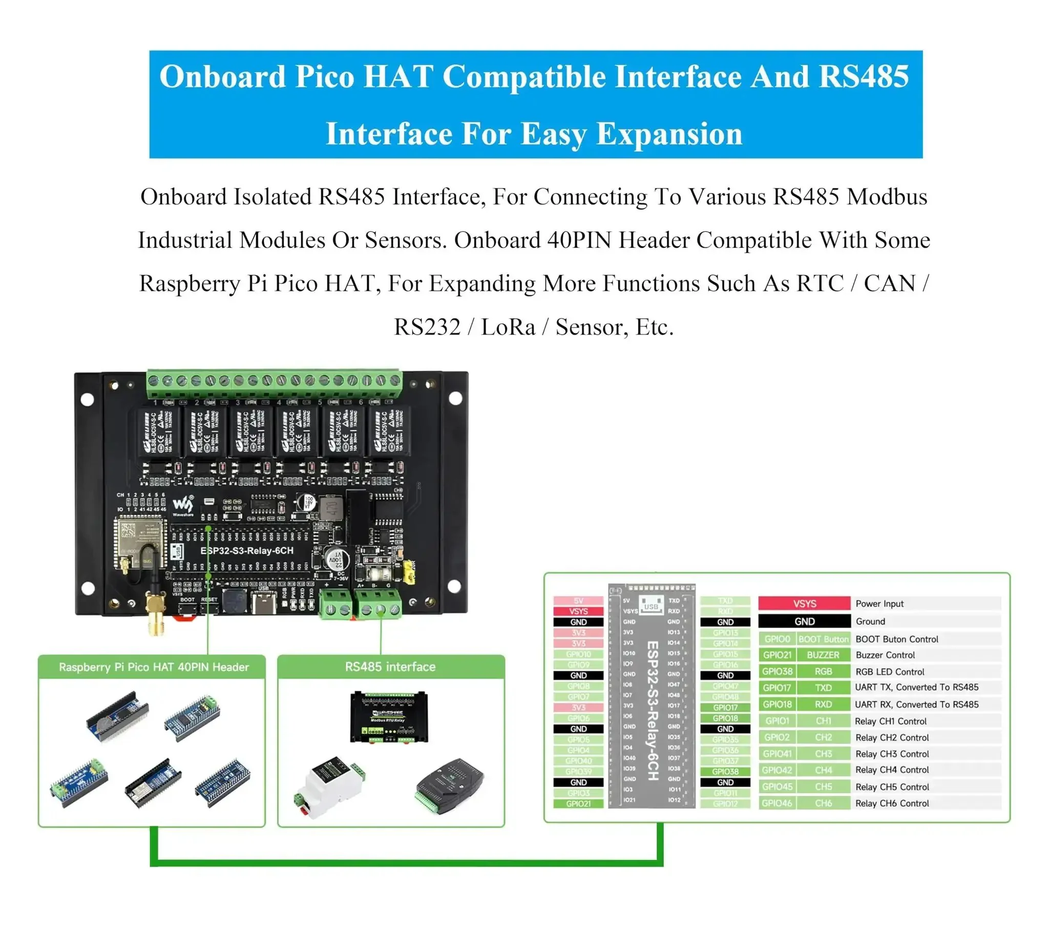 6-Channel ESP32-S3 WiFi Relay Module With Bluetooth And RS485 Control, Onboard RS485 Pico HAT Interfaces, Pro-Grade For Expanding RTC CAN RS232 LoRa And Sensor Networks, Industrial Grade, Rugged And Reliable - Image 7