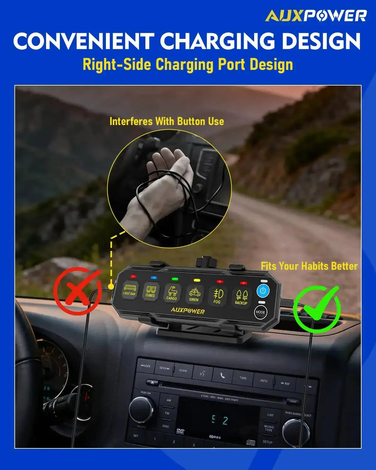 6 Gang Wireless Switch Panel With 328 Feet Range Remote Detachable Magnetic Mount Portable Lanyard RGB SOS 12 to 24V DC 80A Perfect For Trucks Boats UTVs - Image 4