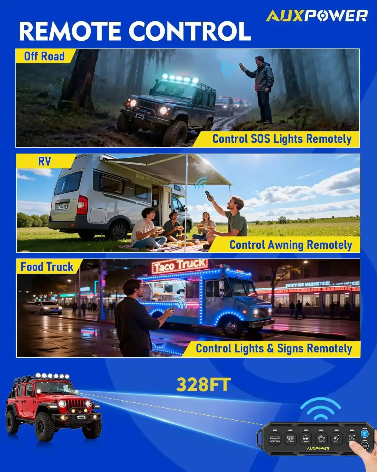 6 Gang Wireless Switch Panel With 328 Feet Range Remote Detachable Magnetic Mount Portable Lanyard RGB SOS 12 to 24V DC 80A Perfect For Trucks Boats UTVs - Image 7
