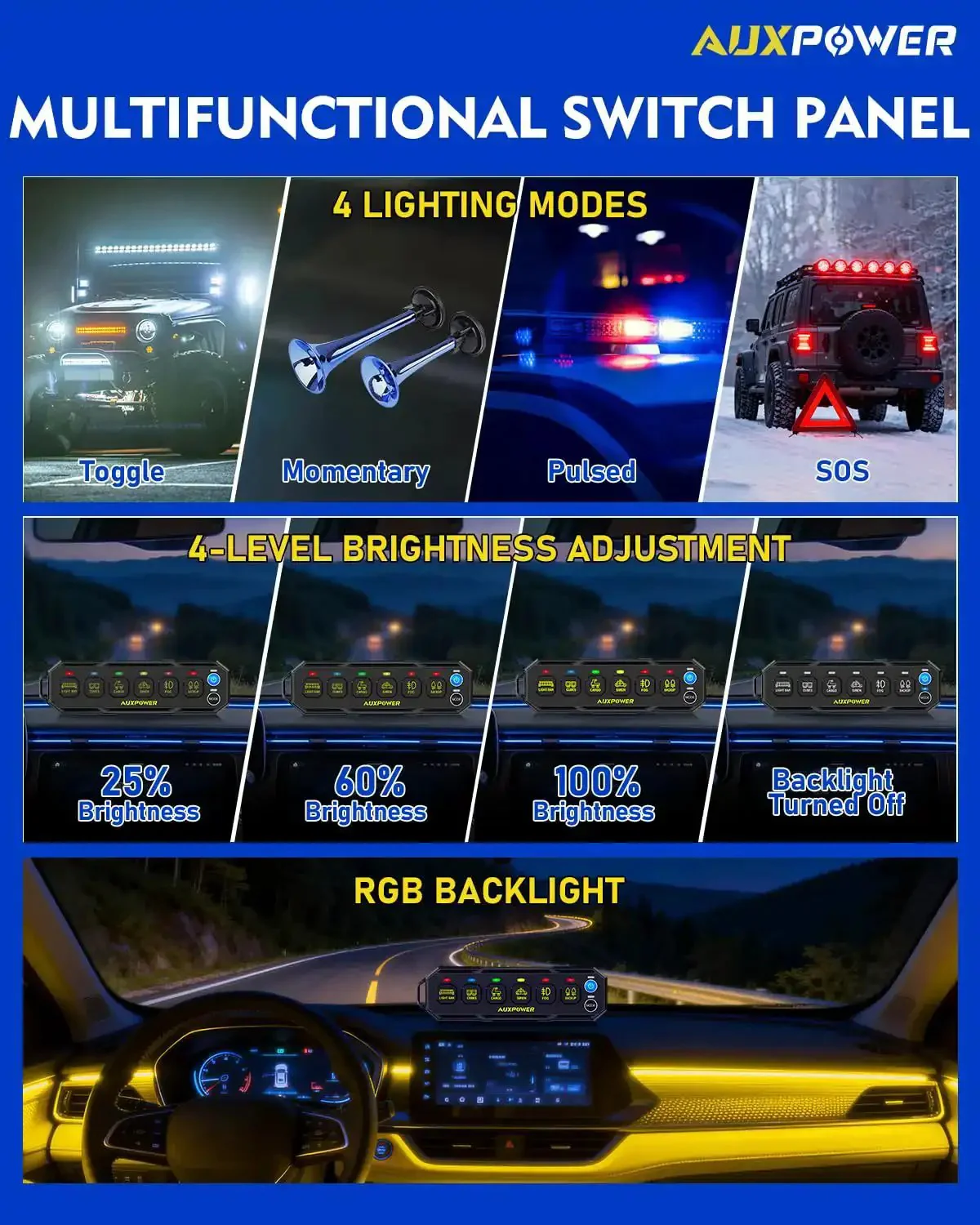 6 Gang Wireless Switch Panel With 328 Feet Range Remote Detachable Magnetic Mount Portable Lanyard RGB SOS 12 to 24V DC 80A Perfect For Trucks Boats UTVs - Image 8