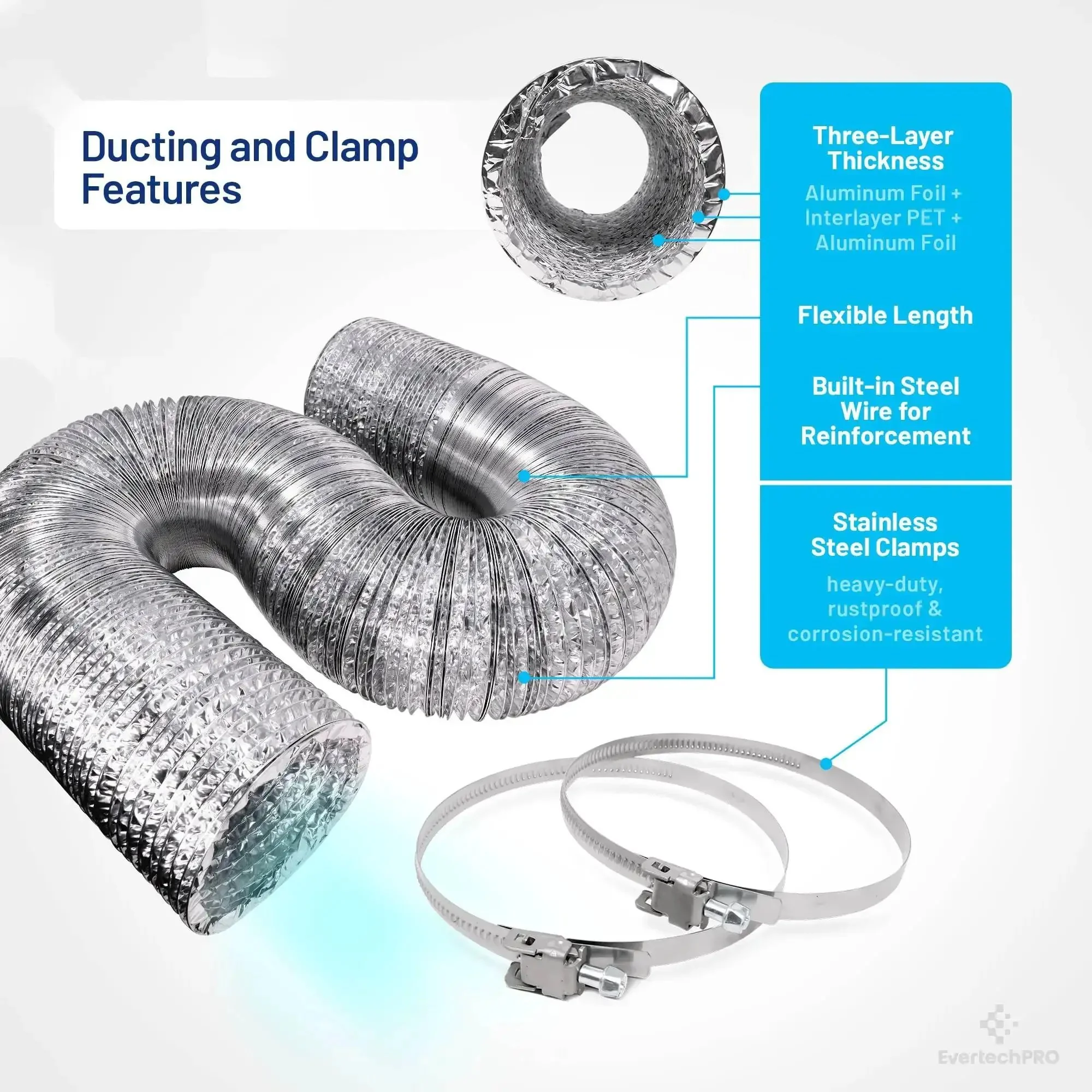6 Inch By 25 Feet Aluminum Foil Dryer Duct With Built In Steel Wire Reinforcement Flexible Dryer Vent Hose Includes 2 Stainless Steel Clamps UL Listed For Easy Home Laundry Venting - Image 6