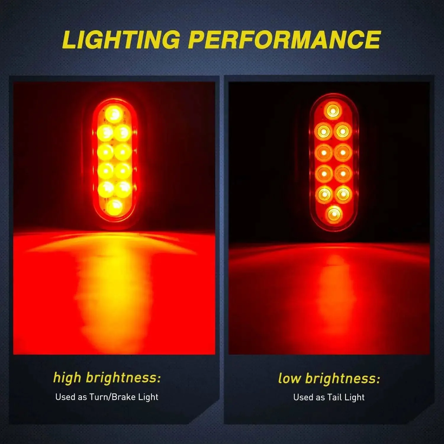6 Inch Oval Red LED Tail Lights 2 Pack With Surface Mount Grommets IP65 Waterproof Stop Brake Turn Trailer Lights For RV Truck Jeep Bright 10 SMD LEDs - Image 5