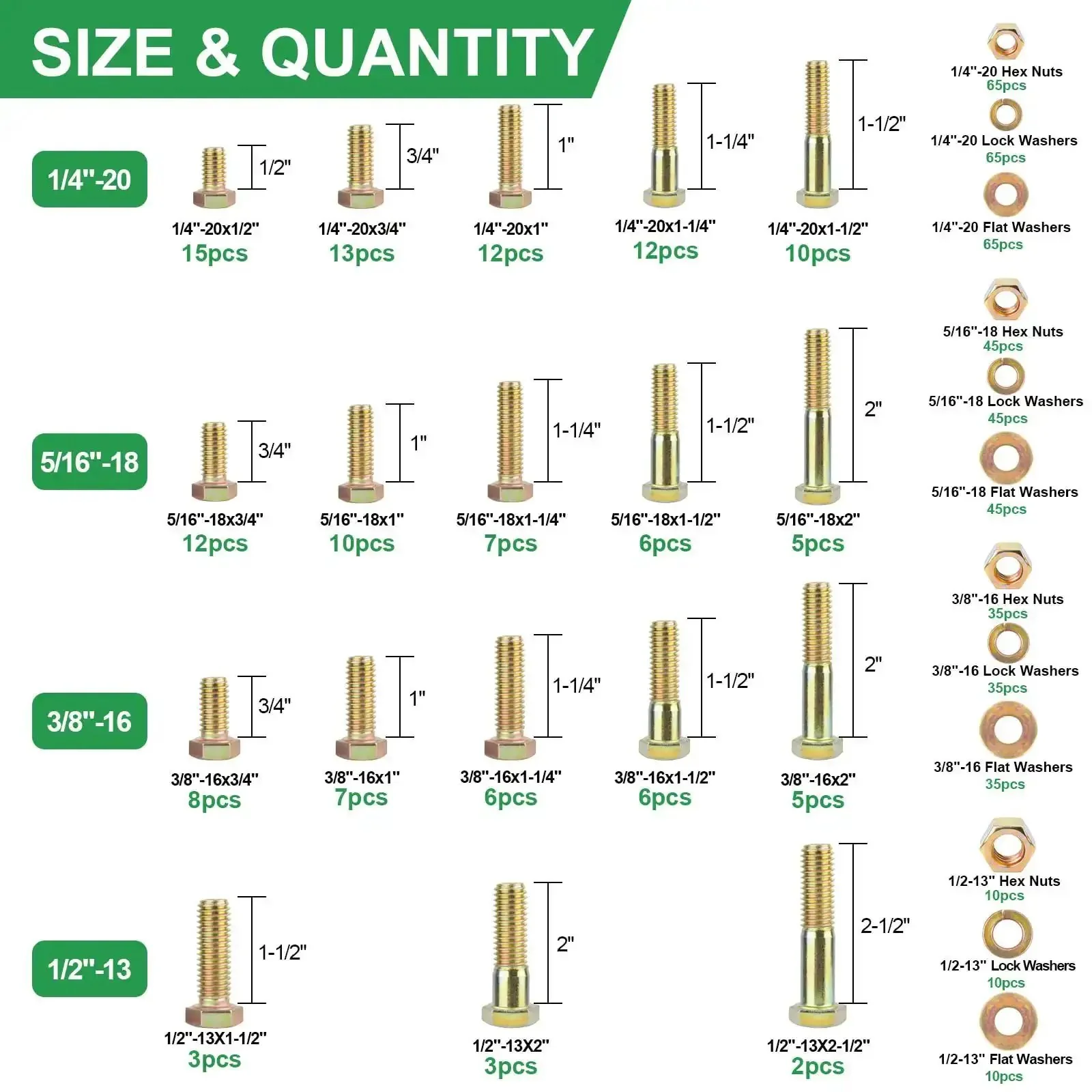 608-Piece Heavy Duty Grade 8.8 Alloy Steel Bolts And Nuts Assortment Kit With SAE And Metric Sizes For DIY Projects Including Quarter Inch By Twenty, Five Sixteenths By Eighteen, Three Eighths By Sixteen, Half Inch By Thirteen, Plus Washers - Image 5