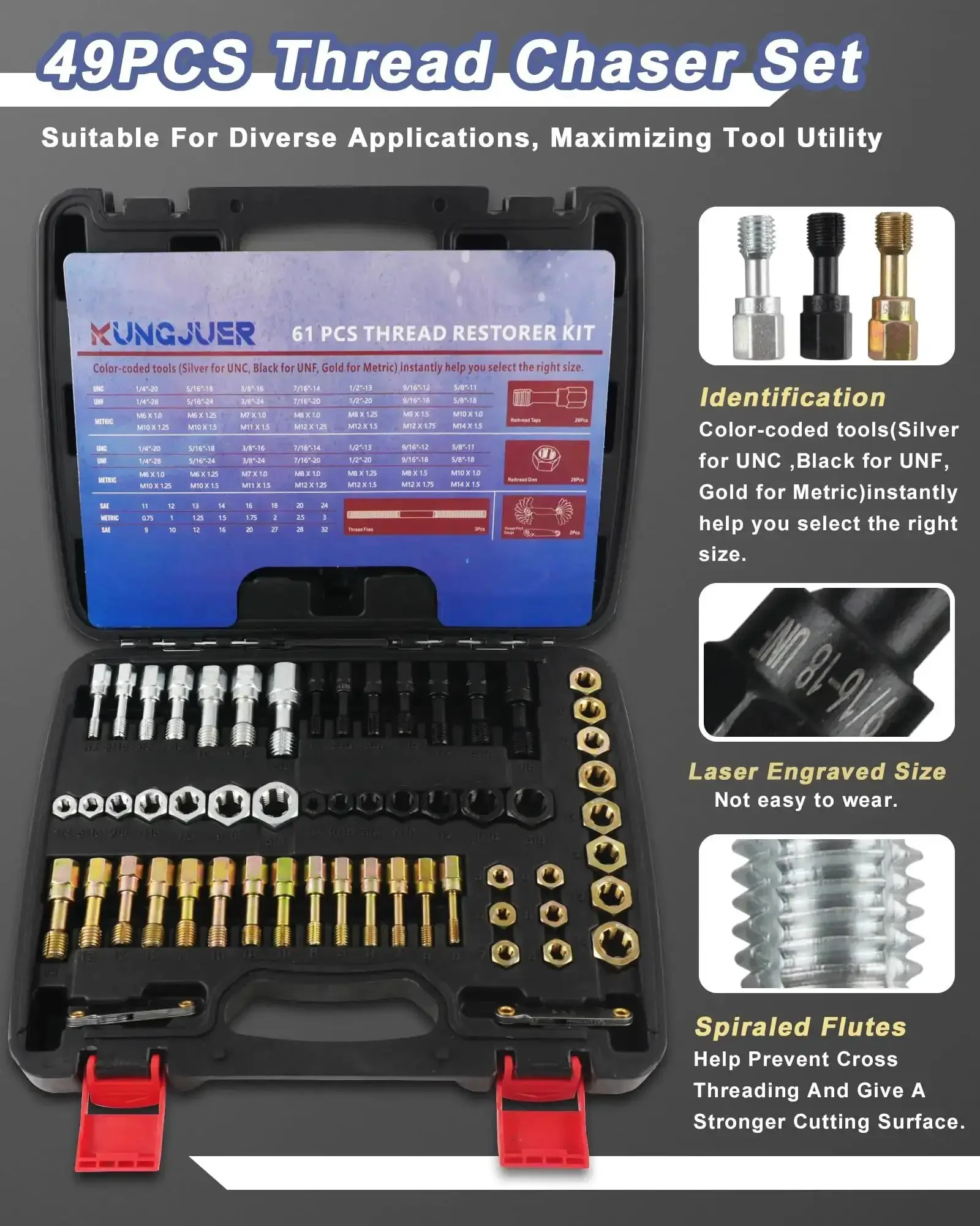 61 Piece All In One Pro Grade Thread Repair Kit With Thread Restorer Tool Set UNC UNF And Metric Chasers, Pitch Gauge, Dies, Taps And Thread Files For Repairing Damaged Bolts, Screws, And Nuts In Automotive, Machinery And Home Shops - Image 6