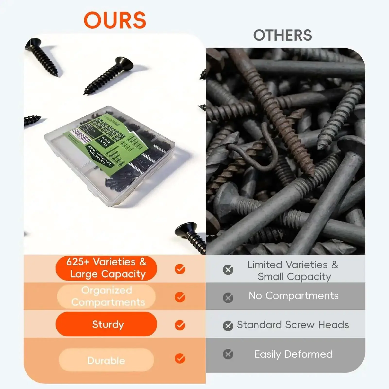 625 Piece Self Tapping Screws Set With 14 Sizes M2 M3 M4 Pan Head Phillips Drive For Wood, Plastic And Soft Metal DIY Projects, Home Repairs, Carbon Steel, Rust Resistant, Handy Assortment Kit - Image 3