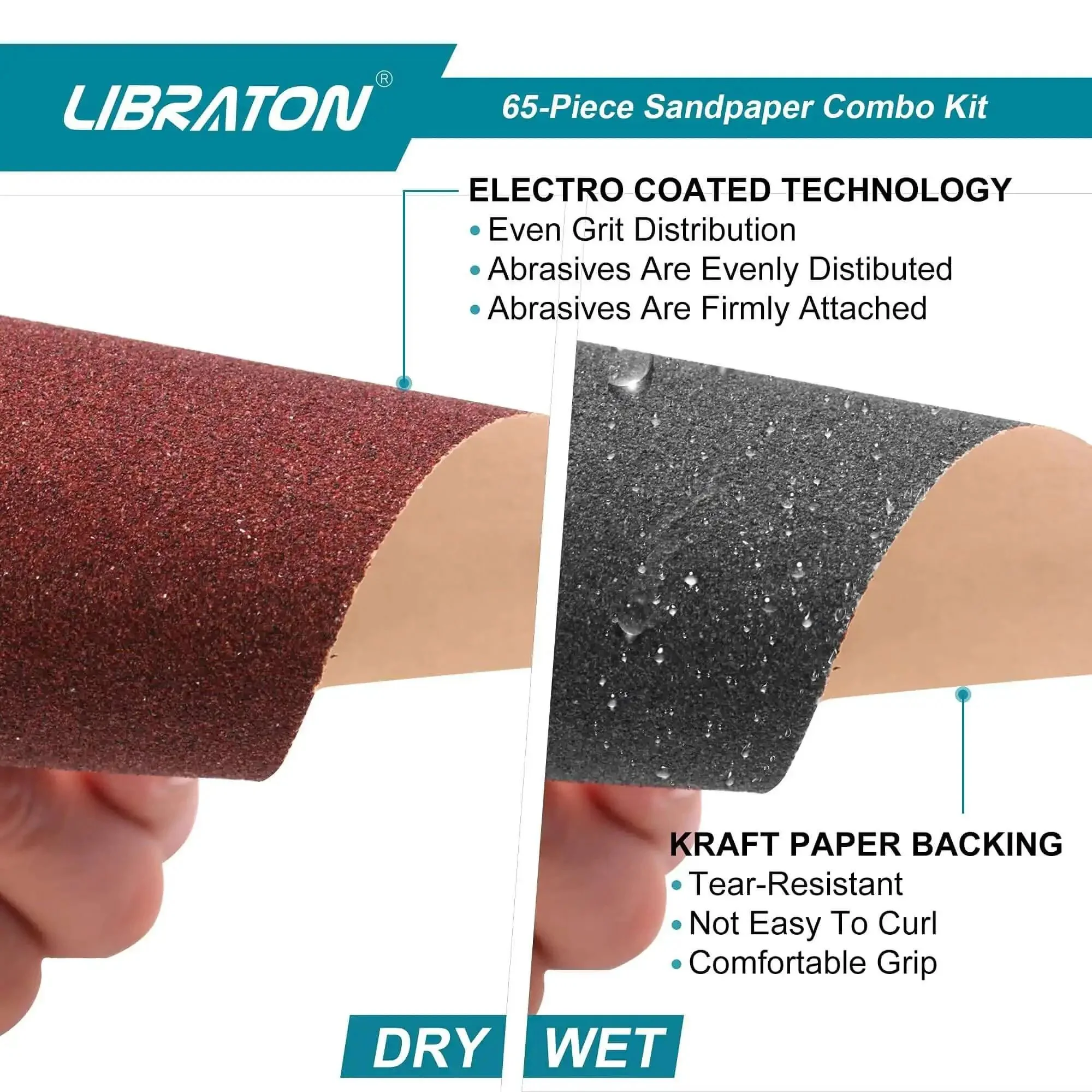 65 Piece Sandpaper Kit For Wood And Metal Finishing With Sanding Block And Sponges, Includes 40/80/120/160 Grit Sanding Sponges, 80/120 Grit Sheets, And 400/600 Grit Sheets, Plus A Convenient Holder For Fast, Smooth, One-Handed Sanding - Image 7