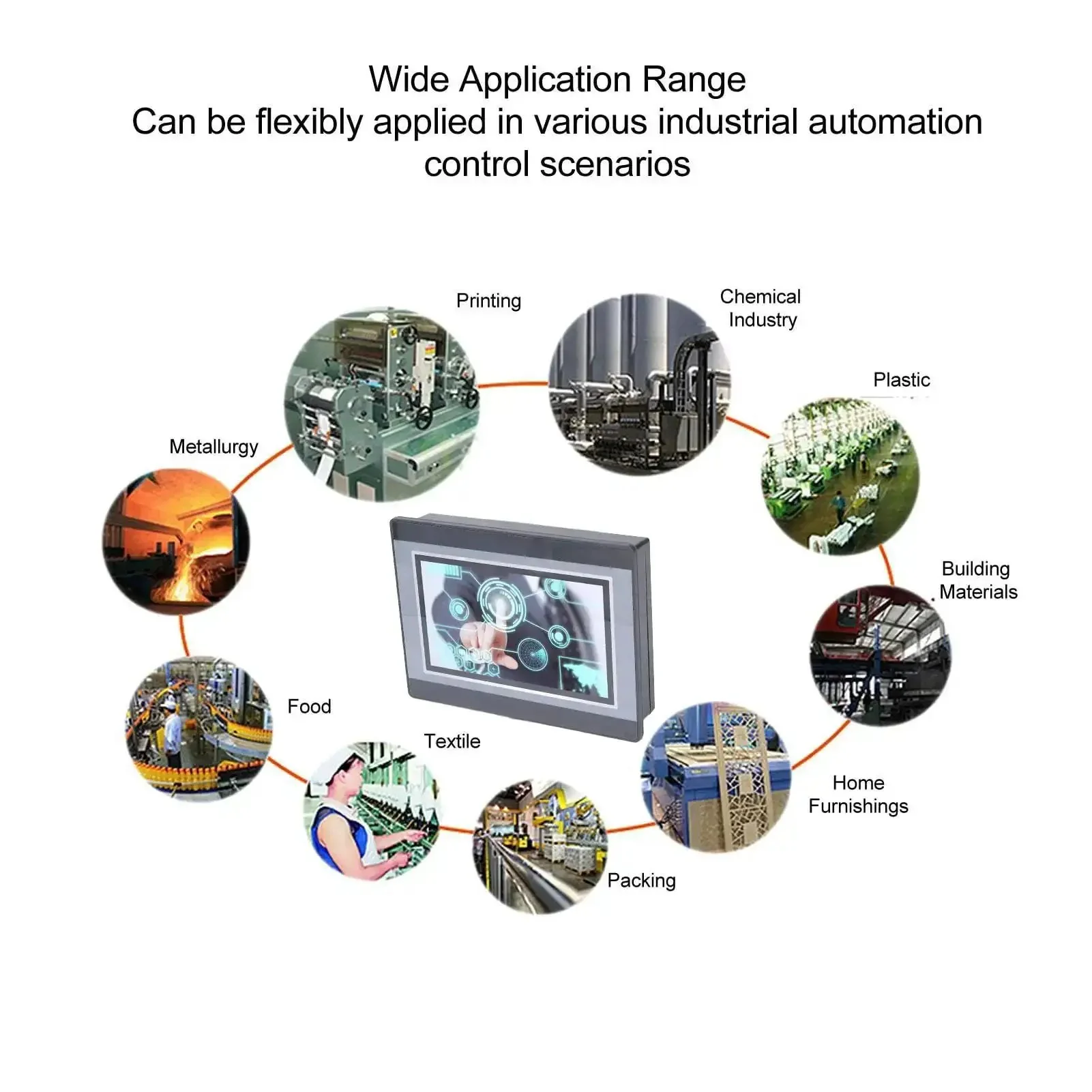 7 Inch HMI PLC Touchscreen Panel With DC 24V 5A Power 2 Channel K Type Thermocouple Temperature Measurement 12 Inch 8 Out PLC Touch Screen Display 800x480 Pixel ABS Housing Built For Real World Industrial Use - Image 4
