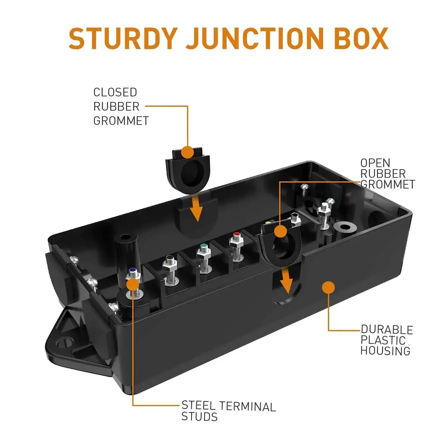 7 Way Trailer Junction Box Weatherproof Connector For RV Camper Caravan Boat, 7 Gang Wire Box With Terminal Studs, Easy Rewire, Quick Power Add, Durable Waterproof Cable Connection Box, 2 Years Warranty - Image 2