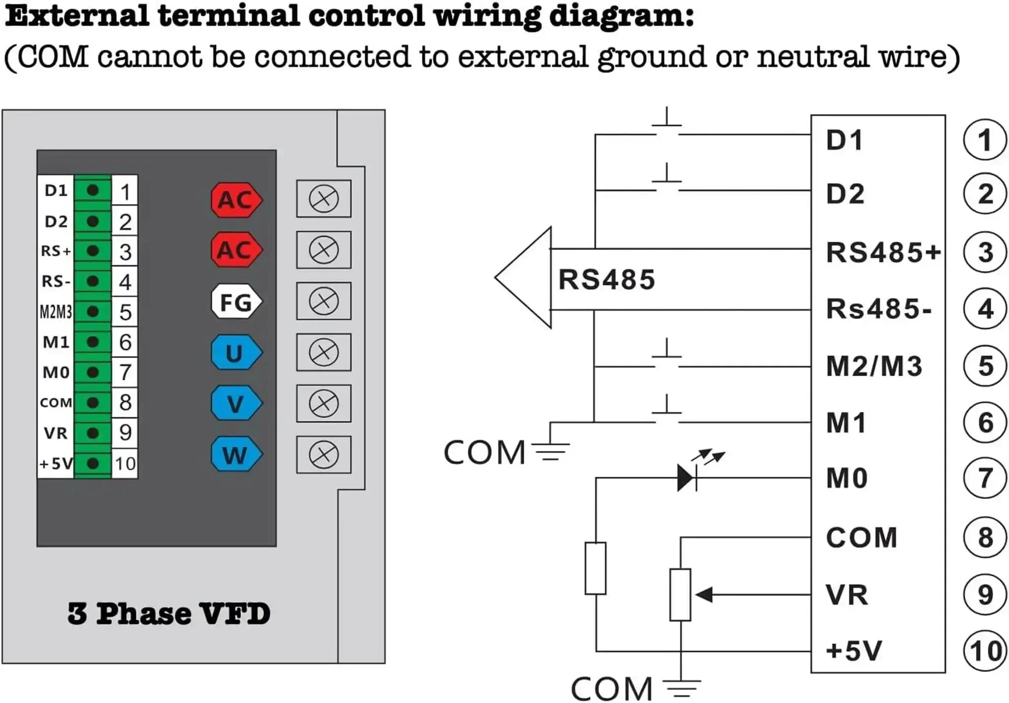750W VFD Variable Frequency Drive 110-220V Input Converts Single Phase To 3 Phase Output For Spindle Lathe CNC Milling And HVAC Systems Smooth Speed Control For Industrial DIY Projects - Image 3