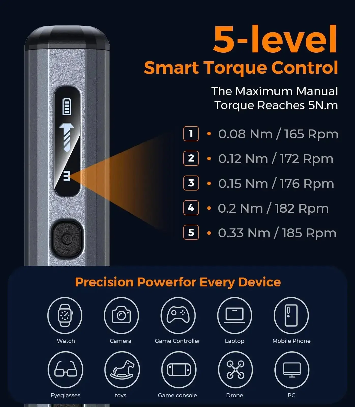 76in1 Mini Electric Screwdriver Set With Precise Torque Control And Magnetic Tip Rechargeable Cordless Repair Kit With 64 Bits And Tweezers Great For Eyeglasses Watches Computers PS5 And Electronics - Image 6