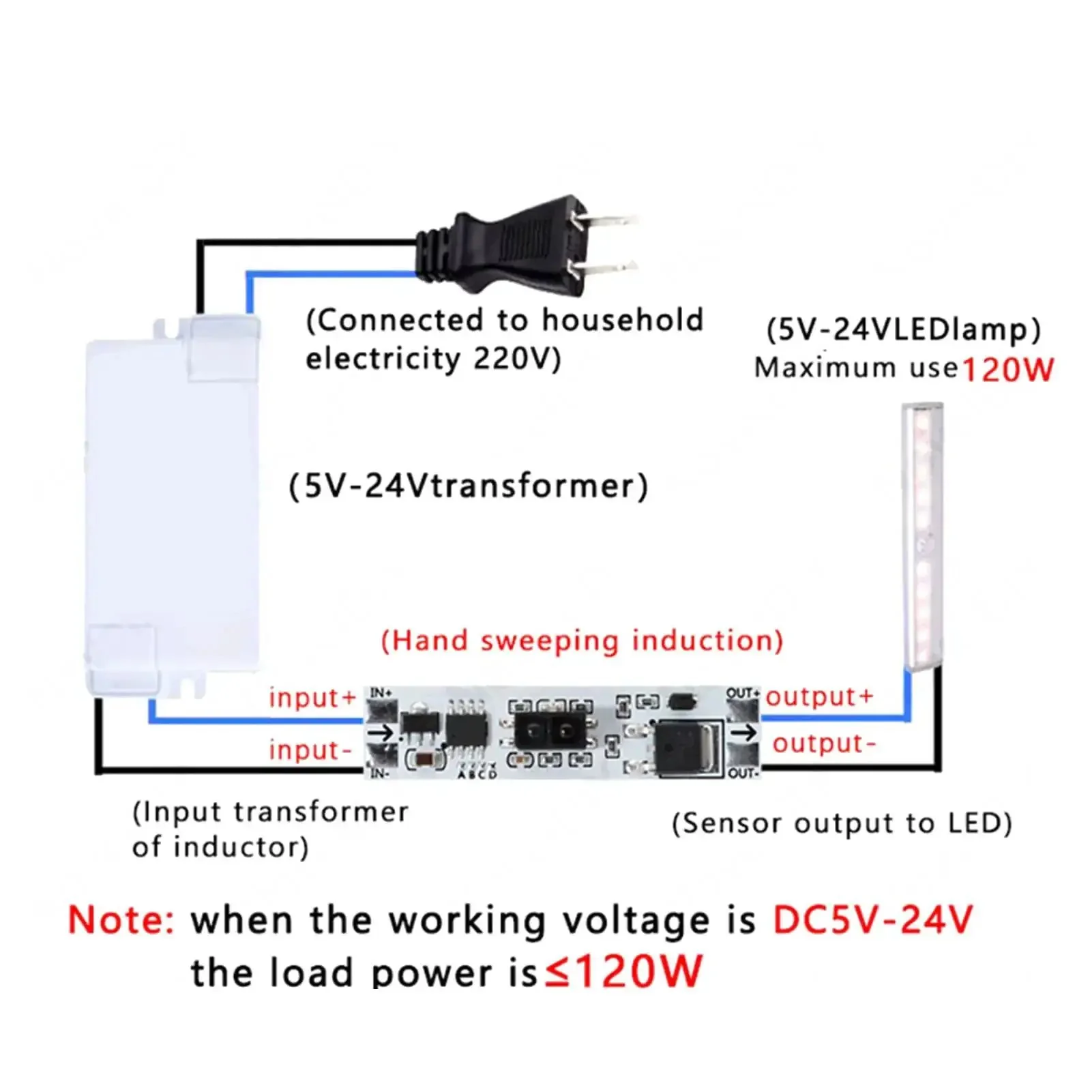 8-Channel Capacitive Touch LED Dimmer Panel For Cabinets And Under-Cabinet Lighting 5-24V DC Stepless Dimmer Module No Buttons Needed Easy Touch Control 72W Max Sleek Modern LED Dimmer Switch - Image 8