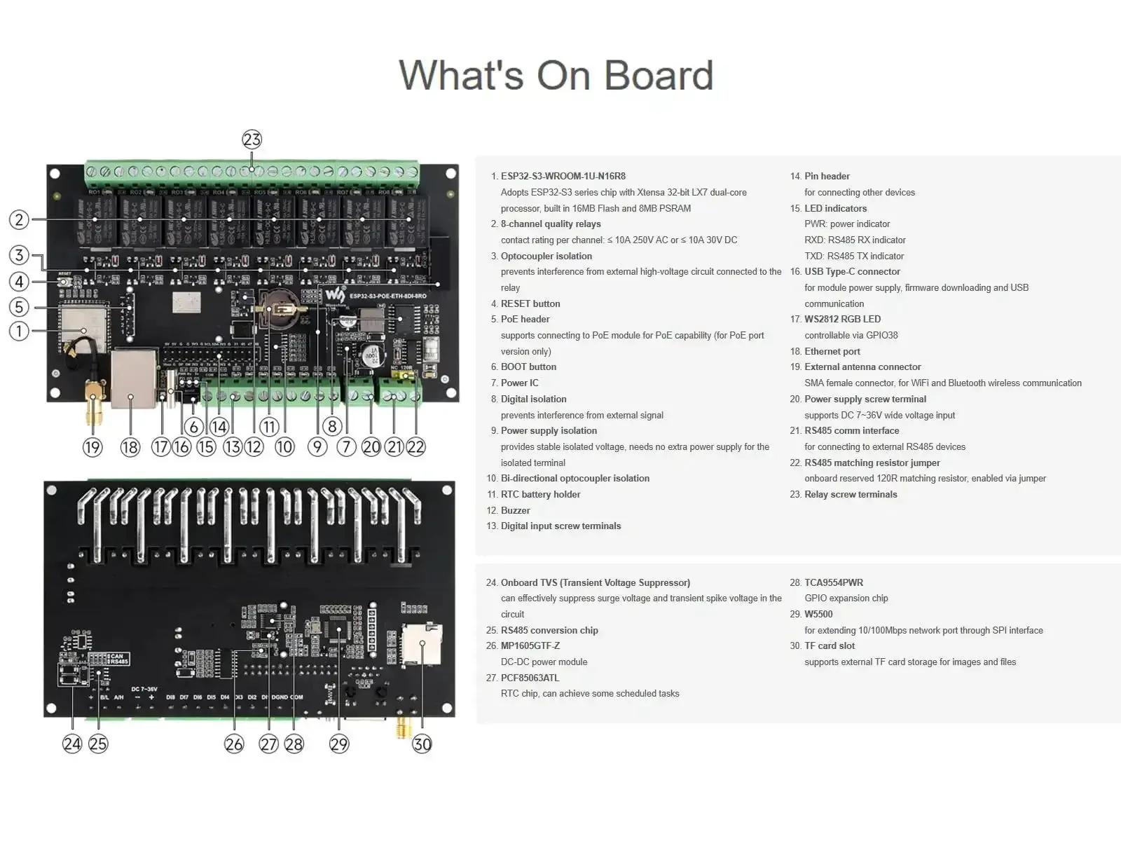 8 Channel ESP32 S3 WiFi Relay Module With Onboard RS485 Digital Inputs Relay Outputs Ethernet Port And Multiple Isolation Protection Circuits For Industrial Automation And Bluetooth WiFi Remote Control - Image 3