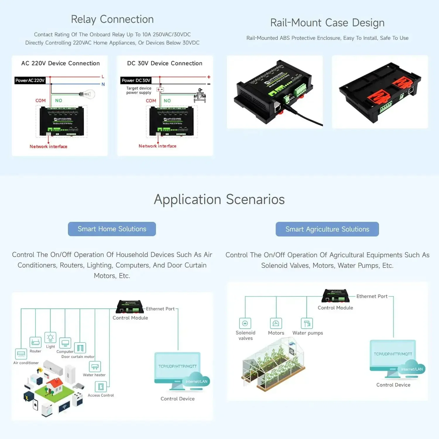 8 Channel Ethernet Relay Module With Modbus RTU TCP PoE Power And Industrial Rail Mount Case Isolation Circuits MQTT Control Alibaba Cloud Ready Flash On Off Timing Function DC 7-36V Wide Input - Image 3