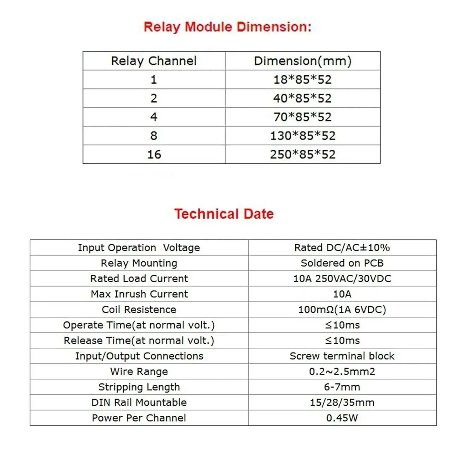 8 Channel Relay Module For AC DC 12V PLC Control Plug And Play DIN Rail Optional 10A 250V AC 30V DC Switching Screw Terminal NPN PNP Compatible UL TUV RoHS Compliant Sub Miniature Relay Board - Image 2