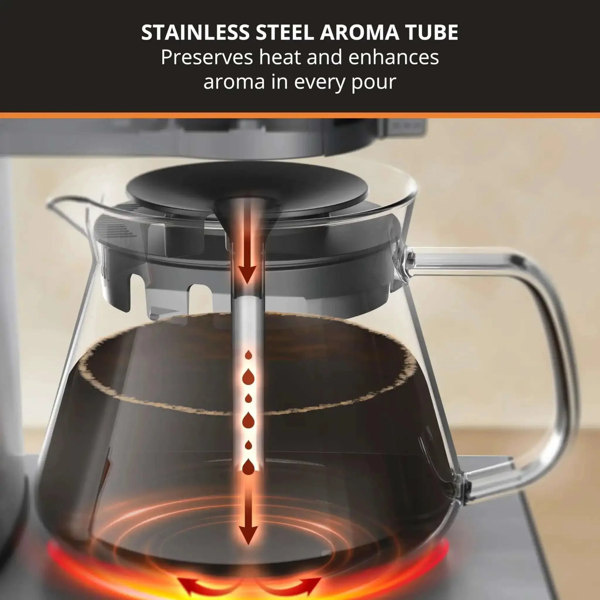 8 Cup Drip Coffee Maker With SCA Certification And Blooming Technology For Barista Quality At Home, Pour Over Style Brew, Precise Temperature Extraction, Easy To Clean Stainless Steel Silver - Image 7