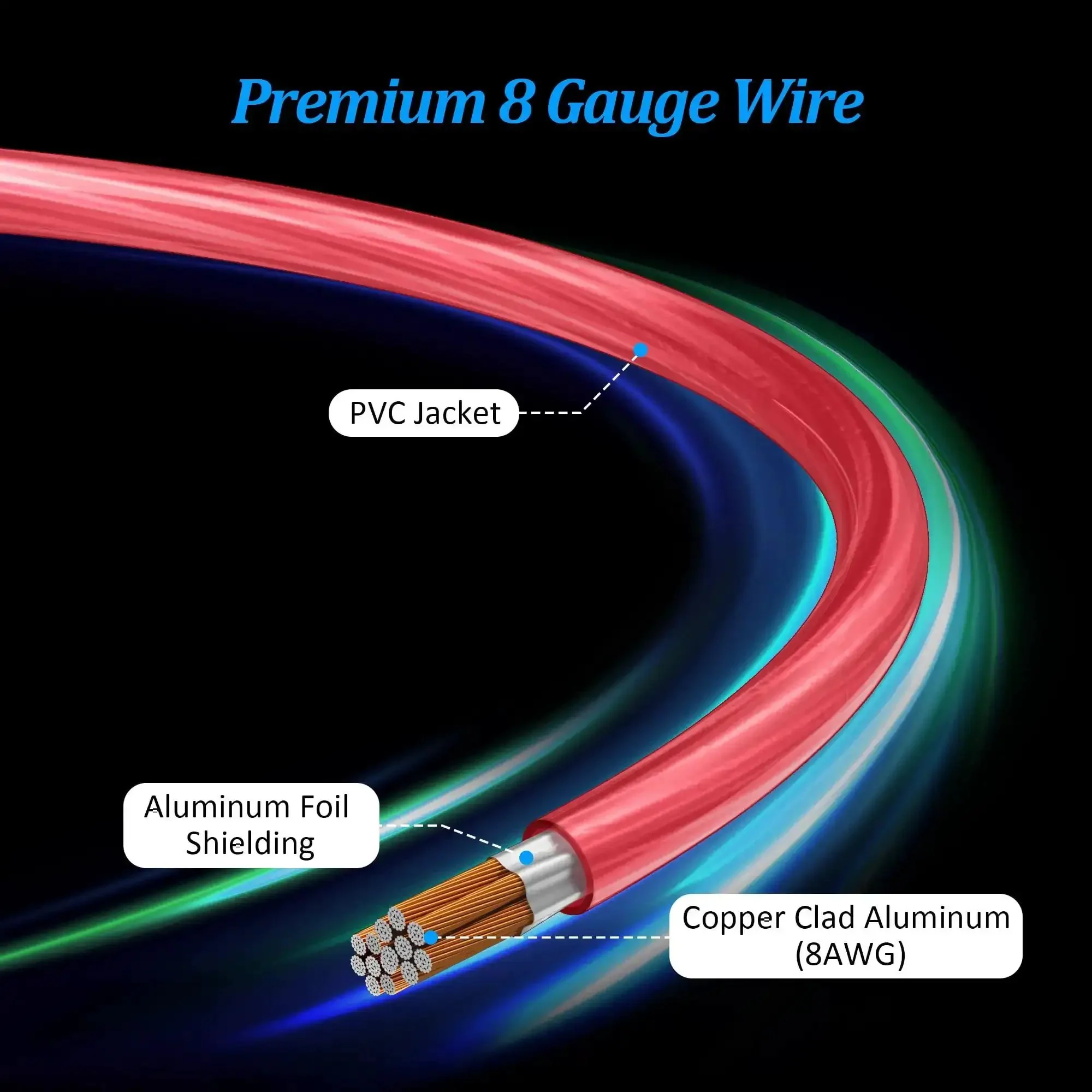 8 Gauge Power Ground Wire Kit for Car Audio and Auto Electrical Installations With Two 10 Ft Red and Black CCA Cables 20 Heat Shrink Tubes 20 Lugs Battery Cable Amp Wiring Kit and Inline Fuse Pack - Image 5