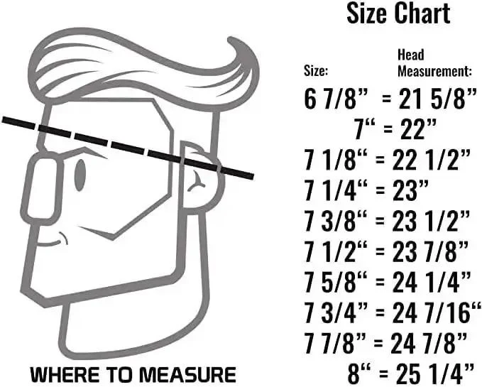 8 Panel Welding Beanie Cap For Protection 100% Cotton Duck Canvas Exterior Heavy Duty Welder Hat For Men Durable Comfortable Fit 10 Oz Workwear Cap No Unicorn Peak - Image 4