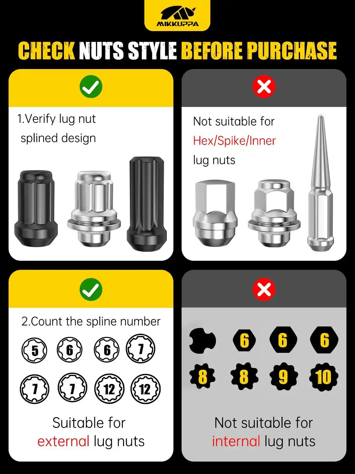 8 Piece Pro Grade Spline Lug Nuts Socket Set With Locking Nut Removal Tool Kit For Easy Removal Of 5 6 7 12 Spline Nuts SAE And Metric Fits Cars Trucks SUVs RVs Trailers And Other Aftermarket Wheels - Image 6