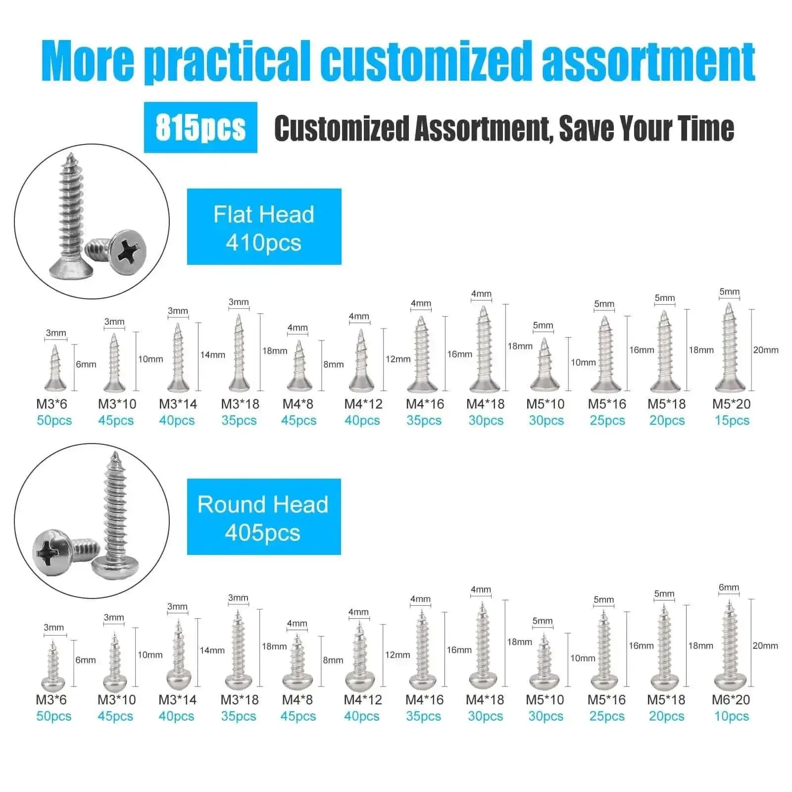 815 Piece Stainless Steel Self Tapping Screw Set With 24 Sizes M3 To M6 Including Flat Head Pan Head And Truss Head Phillips Drive 304 Grade Stainless Heavy Duty Assorted Kit For Decking Drywall Concrete And Sheet Metal Projects - Image 7