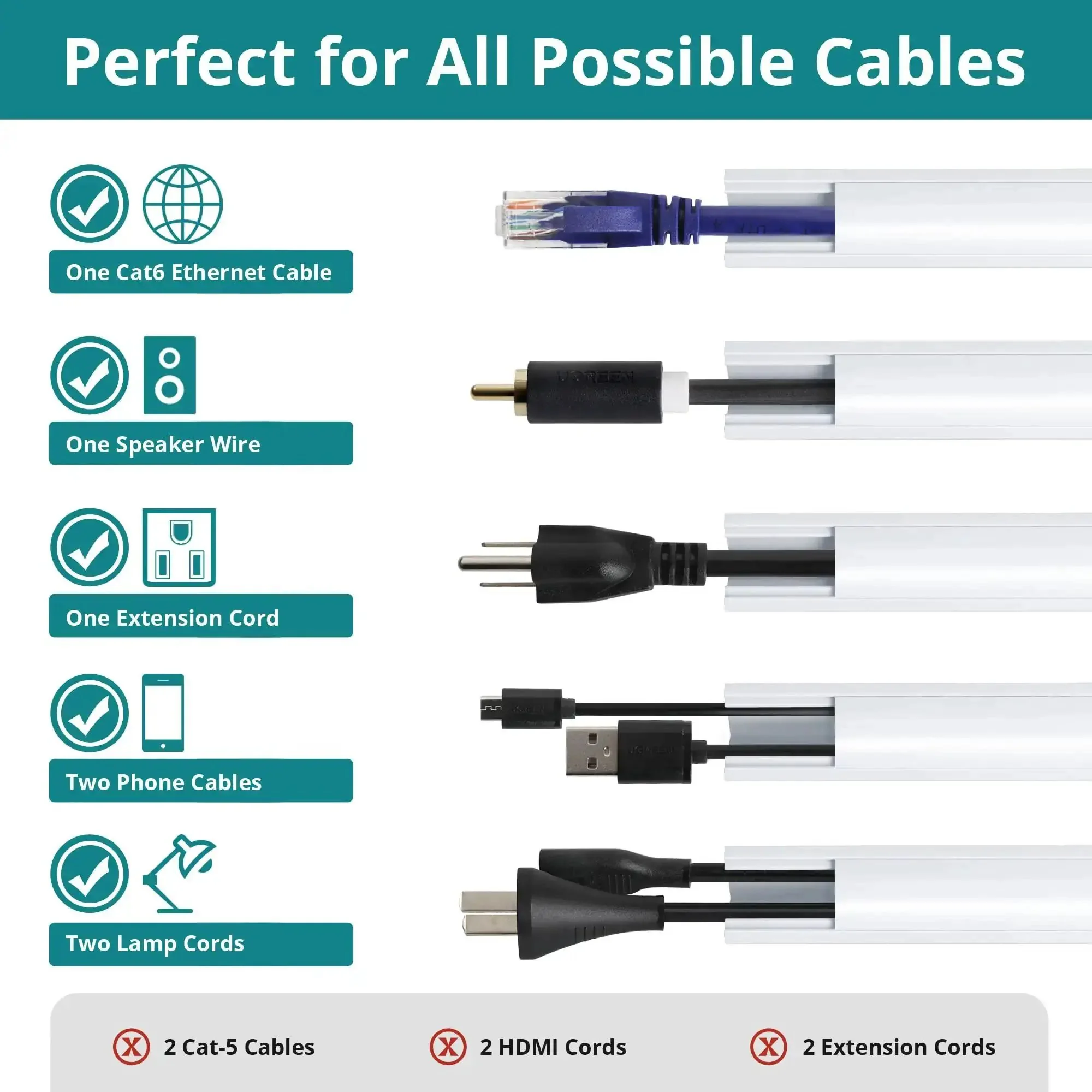 85 Inch Corner Cable Concealer Kit For Walls Floors And Ceilings Paintable Wire Cover Raceway To Hide Cords Like A Pro Cat5 And Cat6 Power And Speaker Wires Easy Install PVC Channel For Quick Cable Management - Image 7