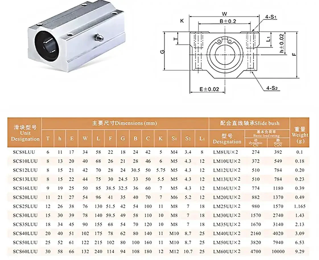 8mm Linear Motion Rail Kit 39.37 Inch 1000mm With 2 Shaft Rods 4 SCS8UU Bearings And 4 SK8 Aluminum Rail Supports For 3D Printer DIY And CNC Projects Pro Grade Setup - Image 4