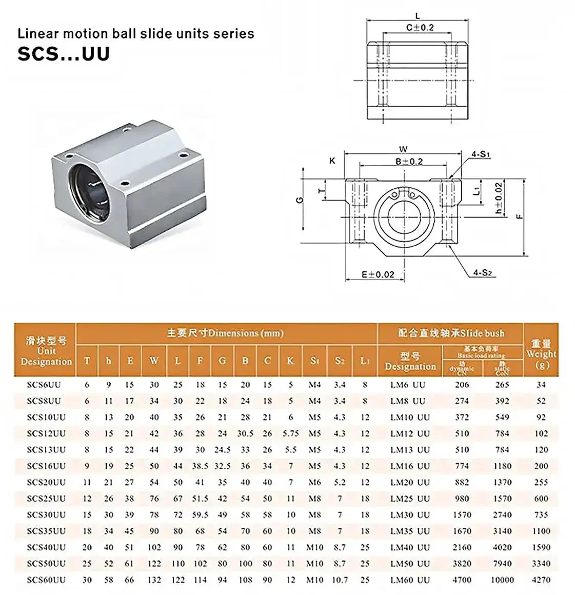8mm Linear Motion Rail Kit 39.37 Inch 1000mm With 2 Shaft Rods 4 SCS8UU Bearings And 4 SK8 Aluminum Rail Supports For 3D Printer DIY And CNC Projects Pro Grade Setup - Image 5