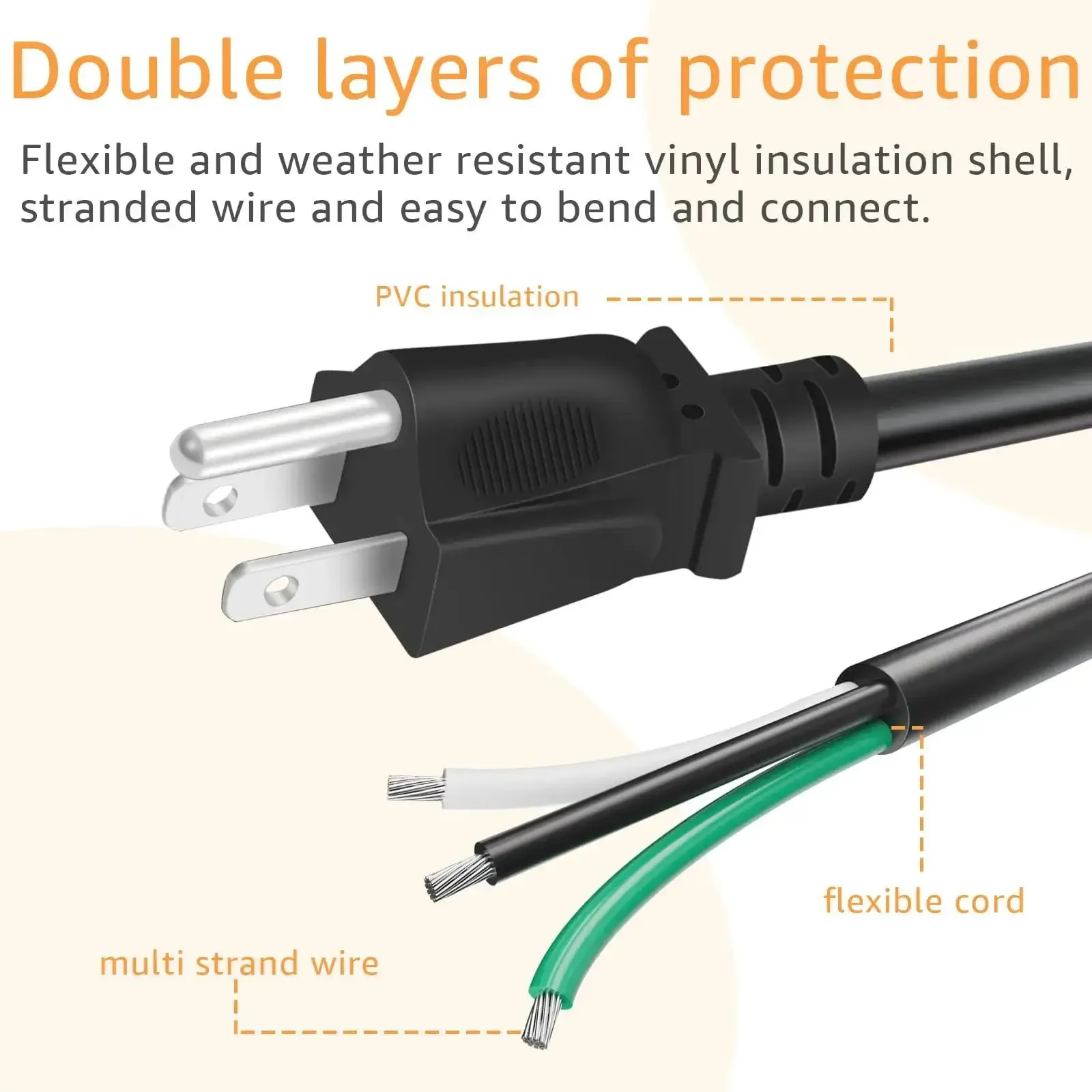 9.8ft 12 Gauge Heavy Duty Replacement Power Cord For Tools And Home Gear 3 Prong 12 AWG 3 Conductor Black Pigtail Cable 110V 115V 120V Built To Last For Versatile Wiring - Image 5