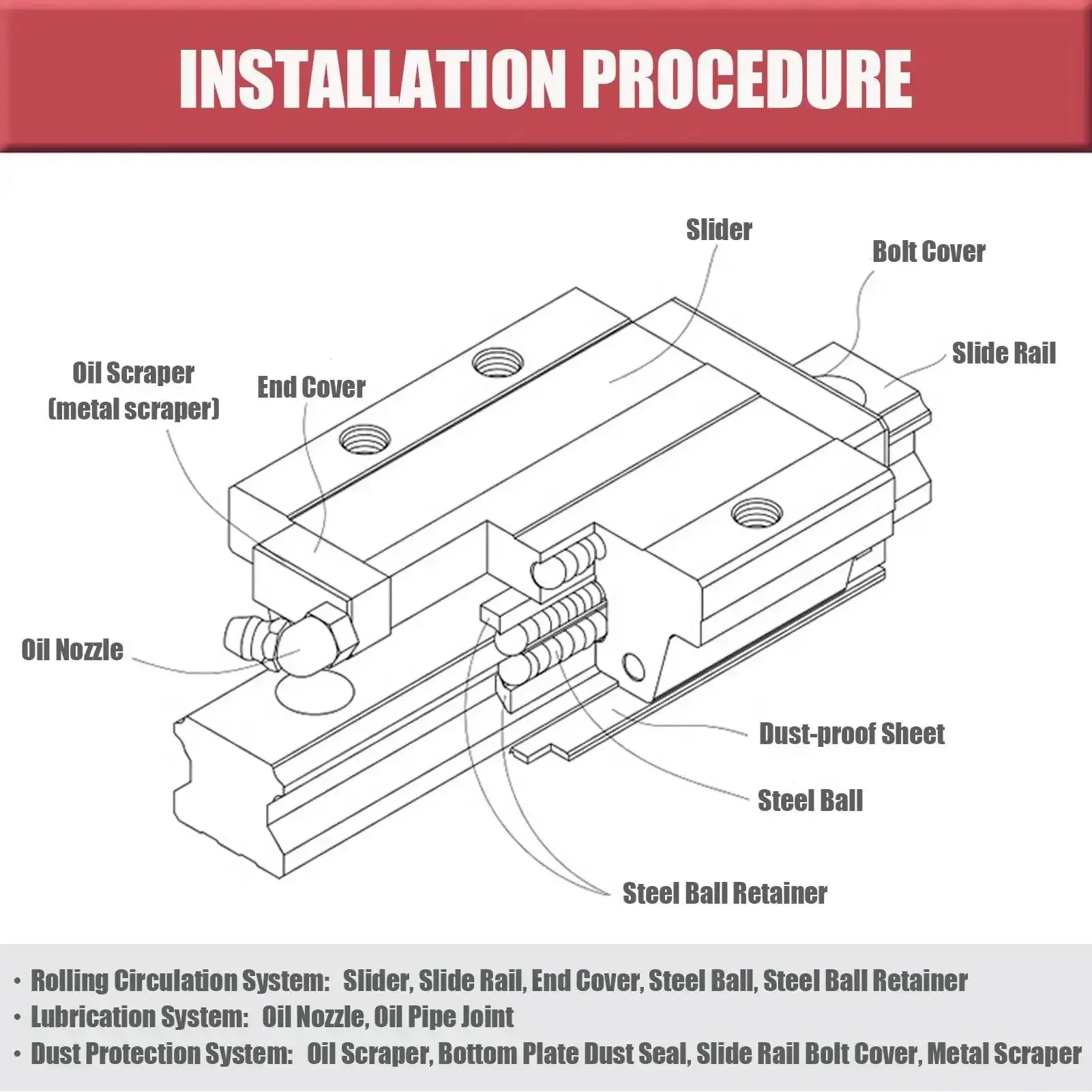 9mm LML9B Miniature Linear Rail With Bearing Steel Rail Block For Mini Rail Block Precision Measurement Set 150mm Pro Grade Smooth Lubrication Inlet Ball Retainer Design - Image 7