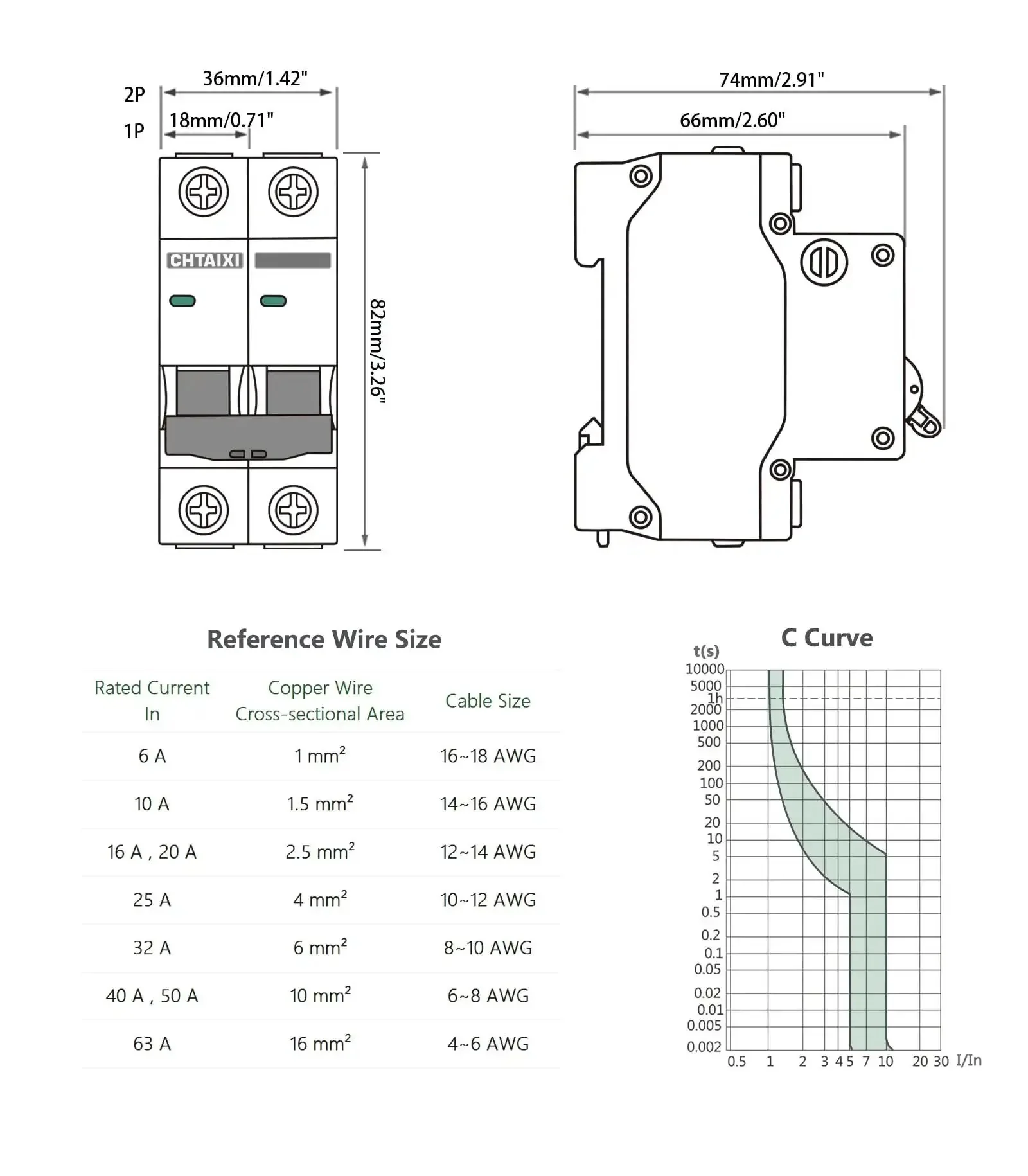 AC Miniature Circuit Breaker 20 Amp 120V 240V One Pole DIN Rail Mount MCB With Thermal Magnetic Trip Solar Disconnect Switch Your Go To Safeguard For Overload And Short Circuit Protection C20 - Image 3