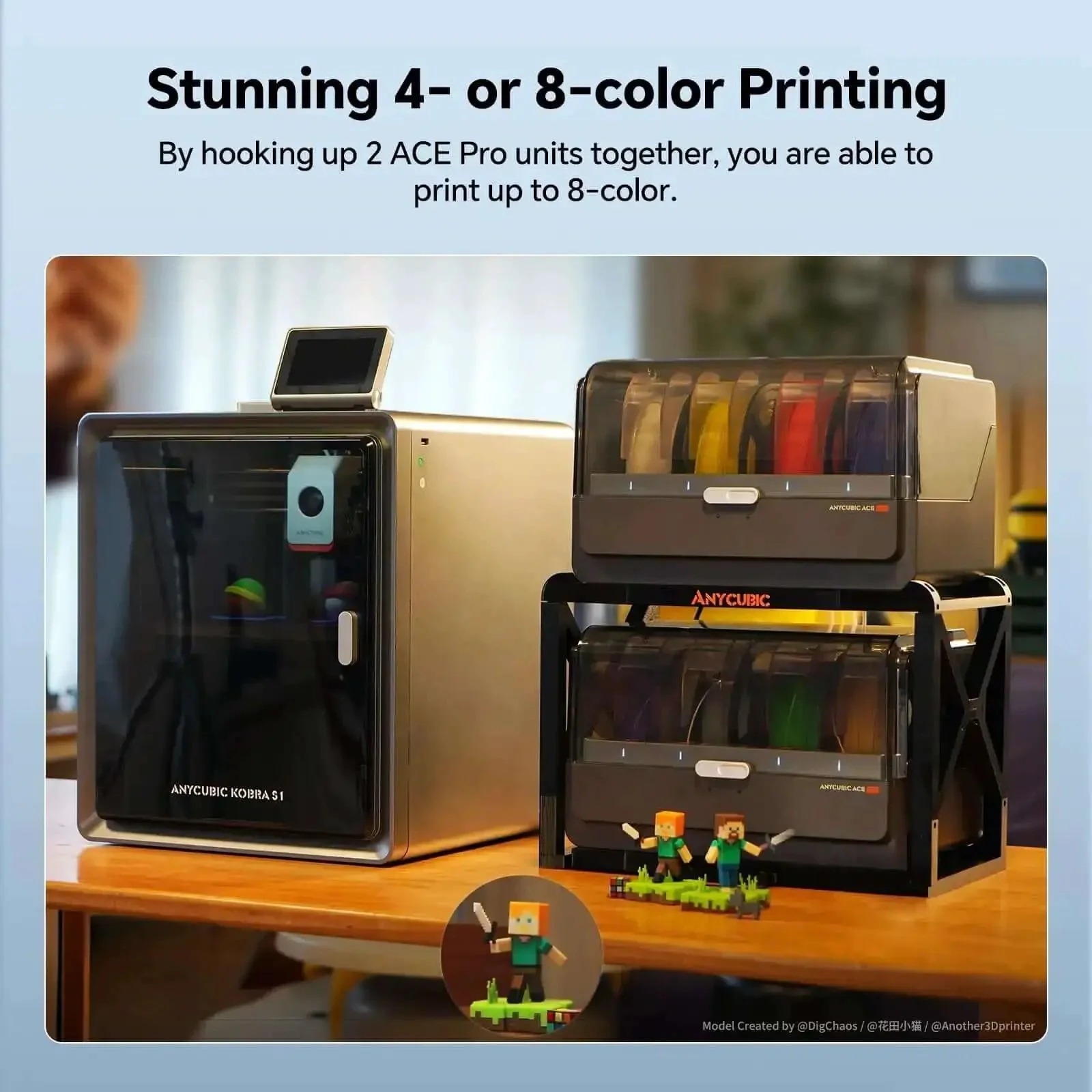 Ace Pro For Kobra S1 3D Printer With Nozzle Clog Detection Automatic Filament Backup Filament Humidity Preset Drying While Printing Dual PTC Heating And 360 Degree Hot Air System For Colorful Reliable And Faster Pro Printing - Image 4