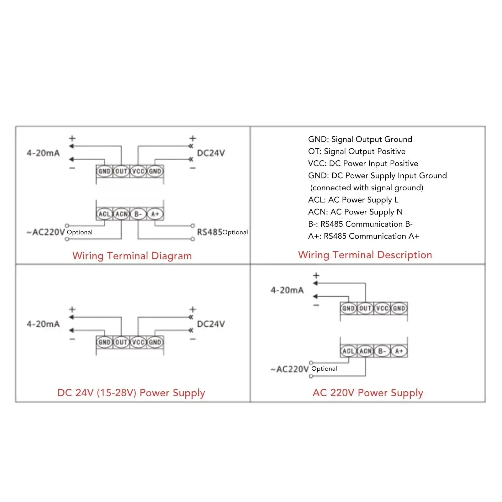 Adjustable 0 To 22 Milliamp Current Signal Simulator With 3-Digit Display For PLC Debugging Rail Mount Analog Generator For Industrial Equipment Testing Shielded Cables For Stable Long-Distance Signals - Image 8