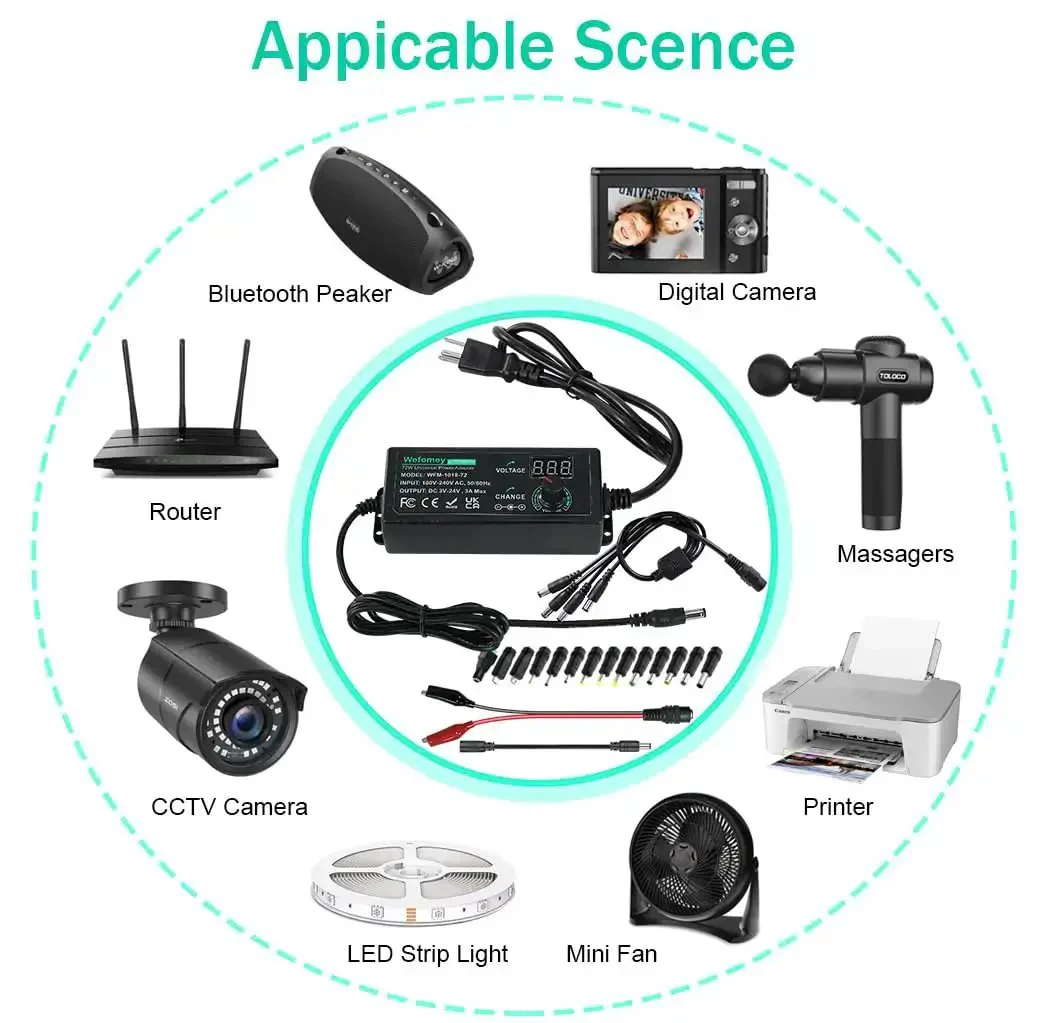 Adjustable DC Power Supply 3V To 24V 3A 72W With LCD Display AC Input 100 To 240V Includes 14 Tips Polarity Converter And 4 Way Power Splitter Cable Ultra Versatile AC DC Adapter Charger For Electronics DIY Projects - Image 2