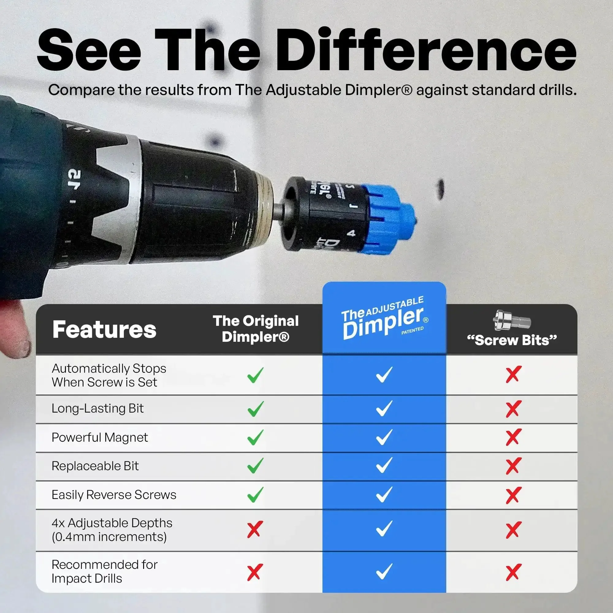 Adjustable Drywall Bit And Screw Gun Attachment Turns Any Drill Into A Drywall Screw Gun Or Deck Screwdriver With Magnetic Bit Holder For Fast, Accurate And Consistent Fastening - Image 10