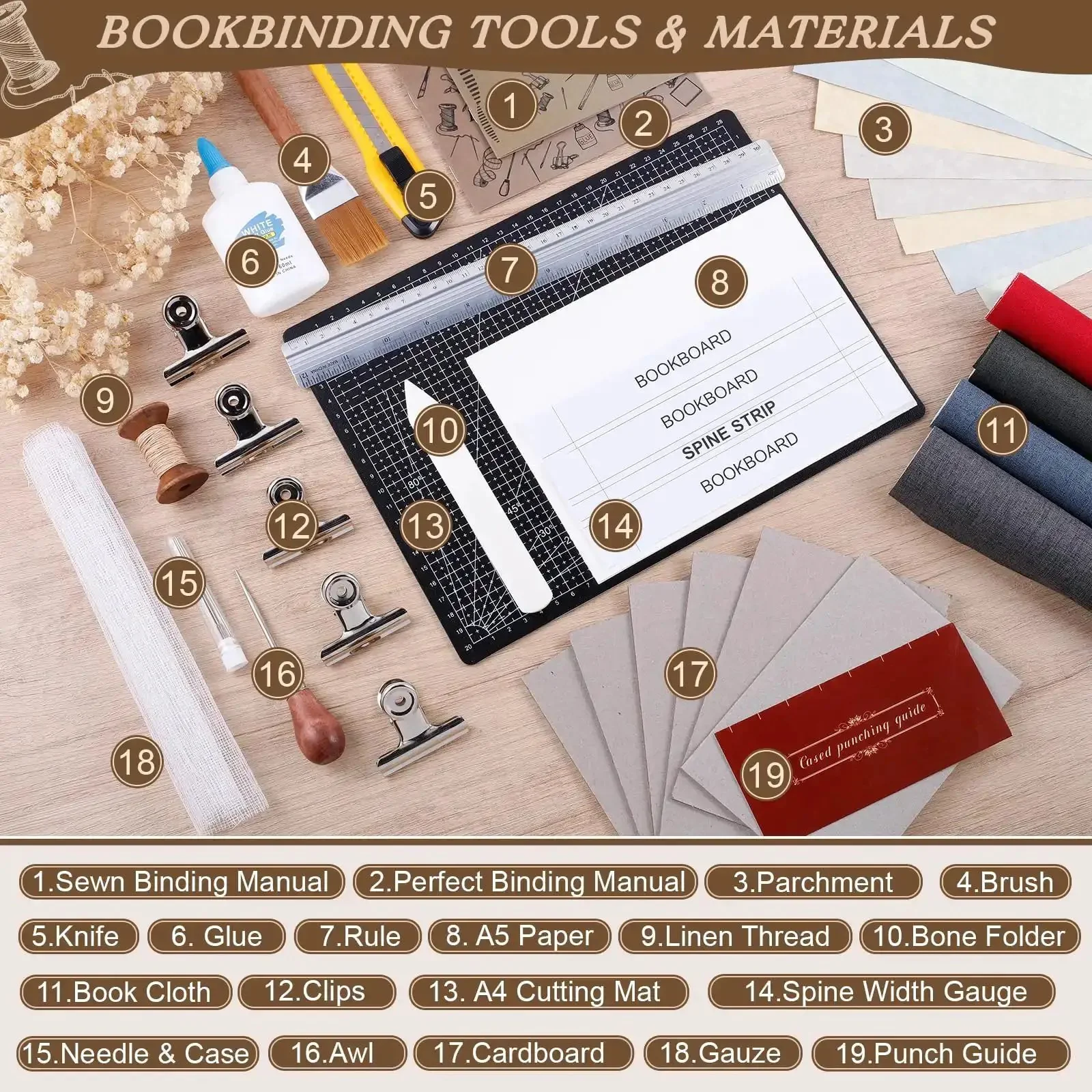 All In One 145Pcs Book Binding Kit For Beginners With A5 Paper And Tools Like Needles, Thread, Awl, Gauze, Book Cloth, Cardboard, Glue, Brush, Bone Folder, Cutting Mat, Ruler, Clips And Knife With Clear Instructions For DIY Bookmaking - Image 4