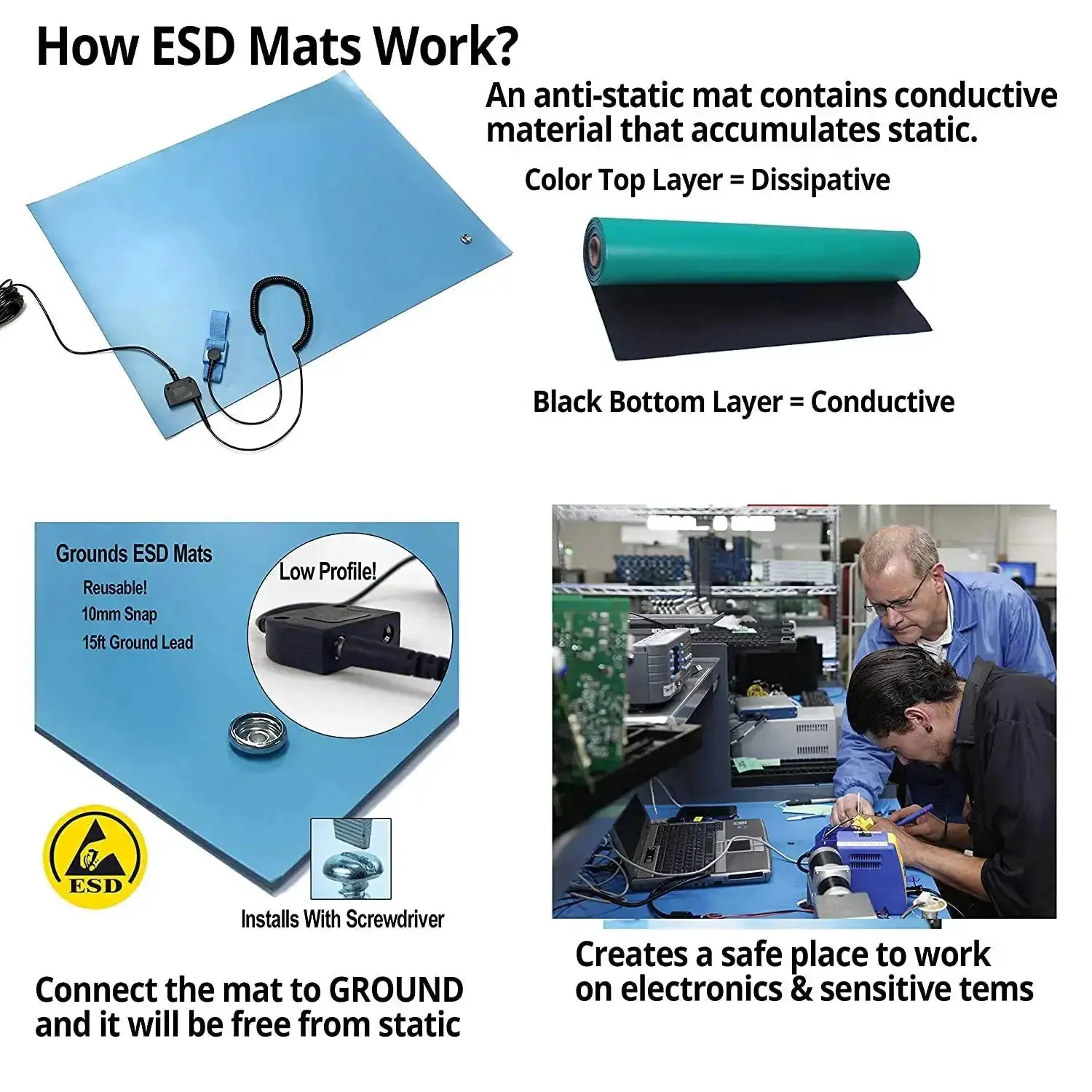 All In One Dual Layer ESD Safe Workstation Mat Kit For Soldering And Phone Repair 24 By 16 Inch Blue Includes Wrist Strap And Ground Cord Anti Static Rubber Desk Mat For Hot Soldering And Electronics Assembly - Image 5