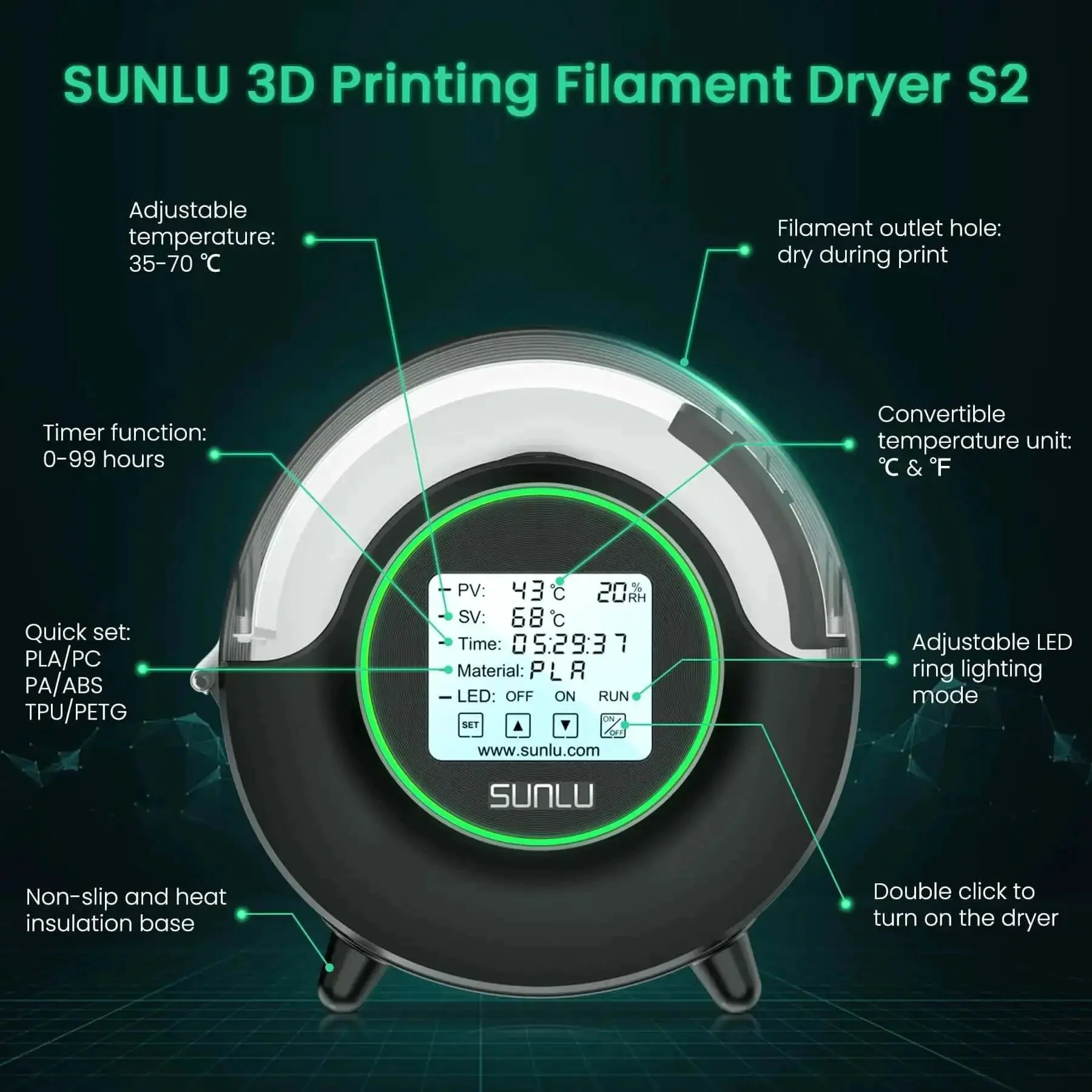 All In One Filament Dryer S2 With Built In Circulation Fan 70C Max Temperature 3D Printer Filament Dehydrator And Storage Box For Nylon TPU PLA PETG ABS Filament 1.75/2.85/3.00mm Black - Image 6